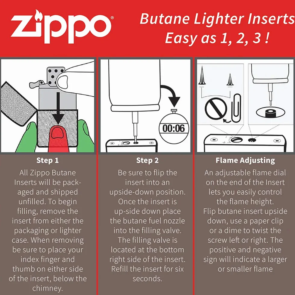Zippo Wkład Gazowy Double Flame Insert do Zapalniczek Sztormowych