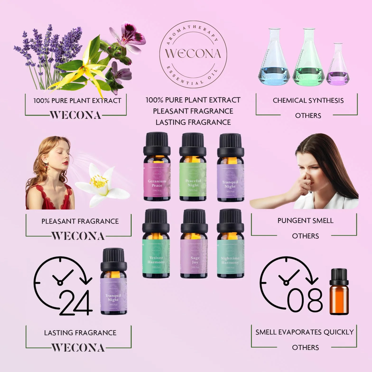 Zestaw olejków eterycznych do spania - Sage Joy, Nighttime Harmony, Vetiver Harmony, Peaceful Night, Geranium Peace, Tranquil Night - Aromaterapia i dyfuzor