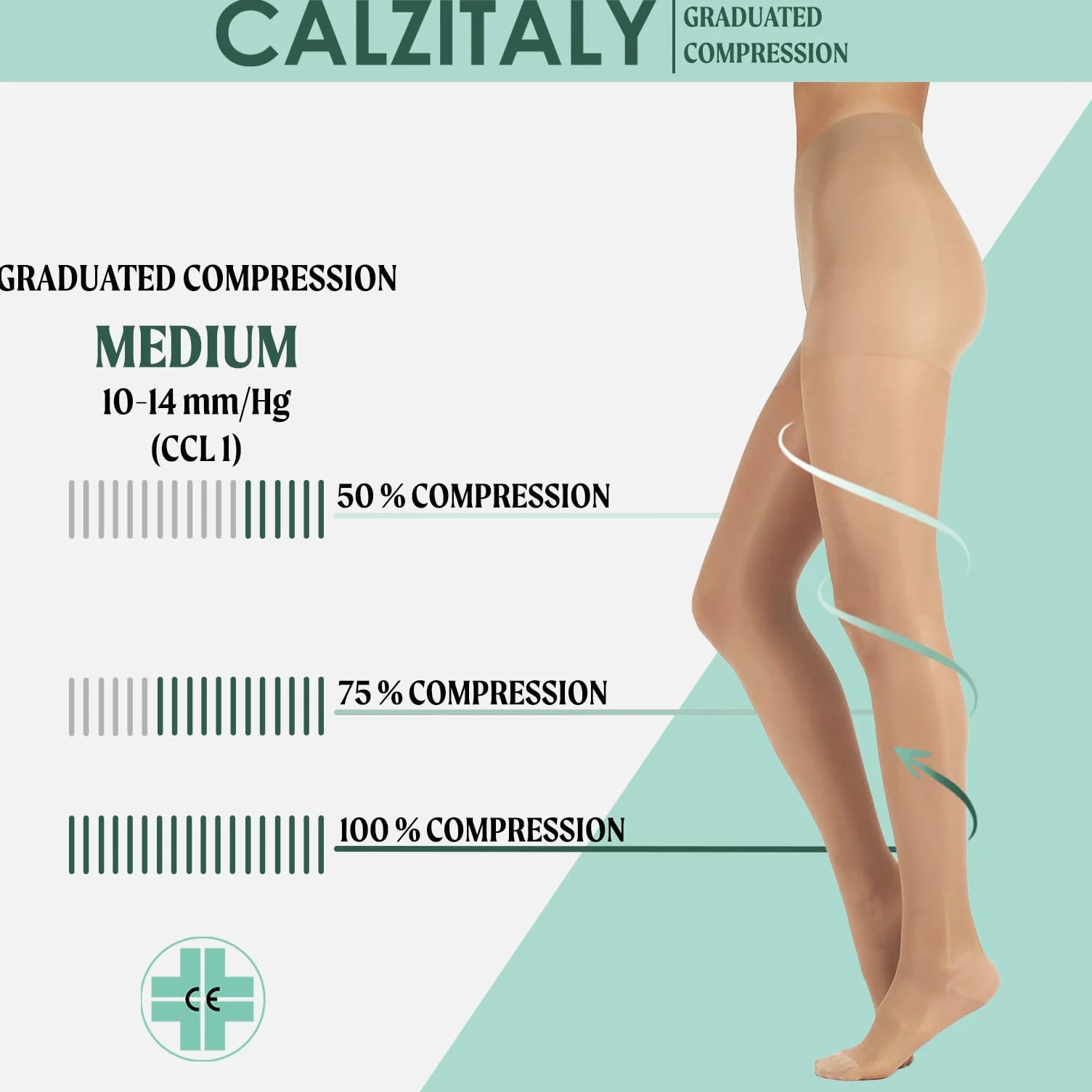 CALZITALY Damskie rajstopy medyczne 10-14 Mmhg stopniowane rajstopy kompresyjne 140 Den czarne