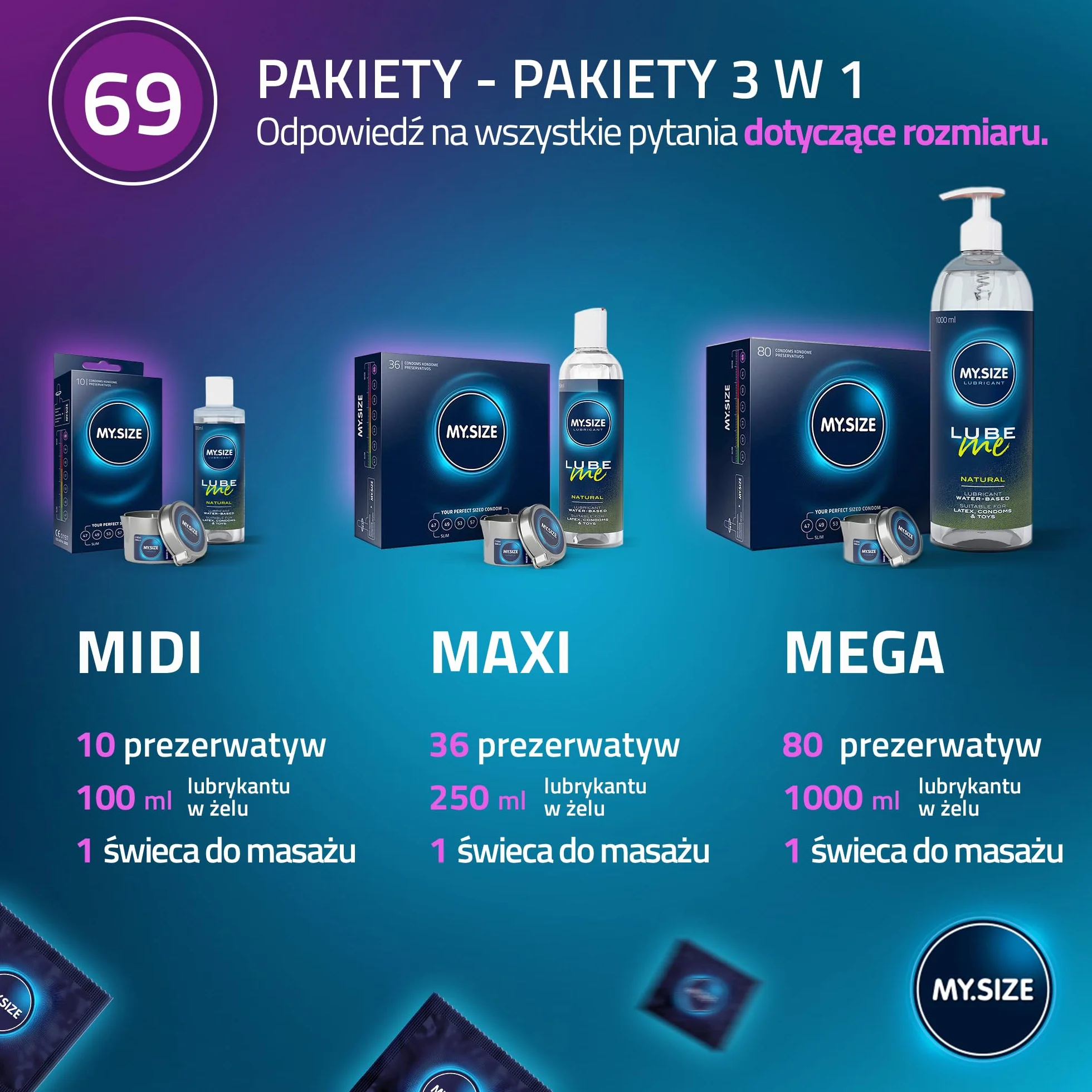 Prezerwatywy My.Size rozmiar 4, 69 mm, 80 sztuk