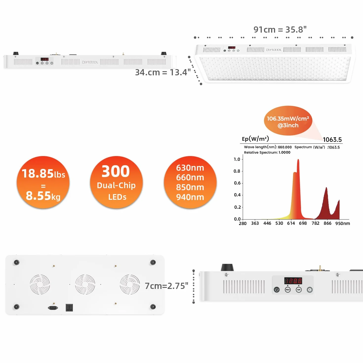 BestQool Urządzenie do Światła Czerwonego, Duża Lampa Światła Czerwonego z 4 Długościami Fali, Panel 300 LED Dual-Chip Klasy Elite. 500W. Modularna Konstrukcja.