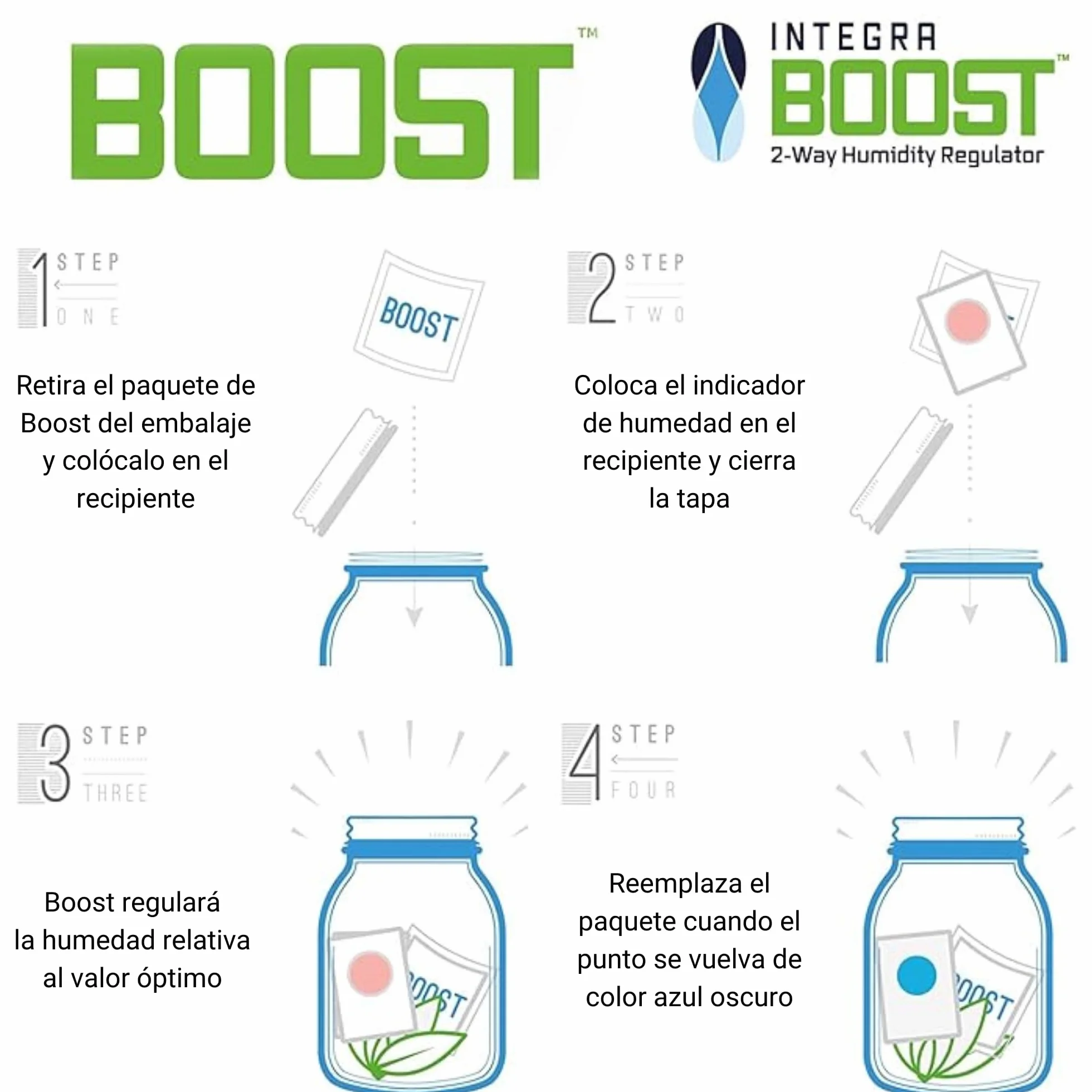 GROWMANIA Integra Boost 62% regulator wilgotności nawilżacz powietrza 67g