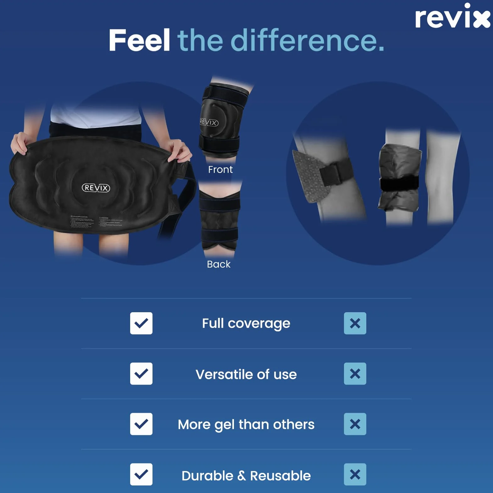 REVIX 50 cm XXXL Ice Pack na kolana wielokrotnego użytku, opaska na kolano z kompresją na zimno, na zapalenie stawów, rozdarcie łąkotki i ACL, żel do terapii zimnej, do operacji wymiany kolana
