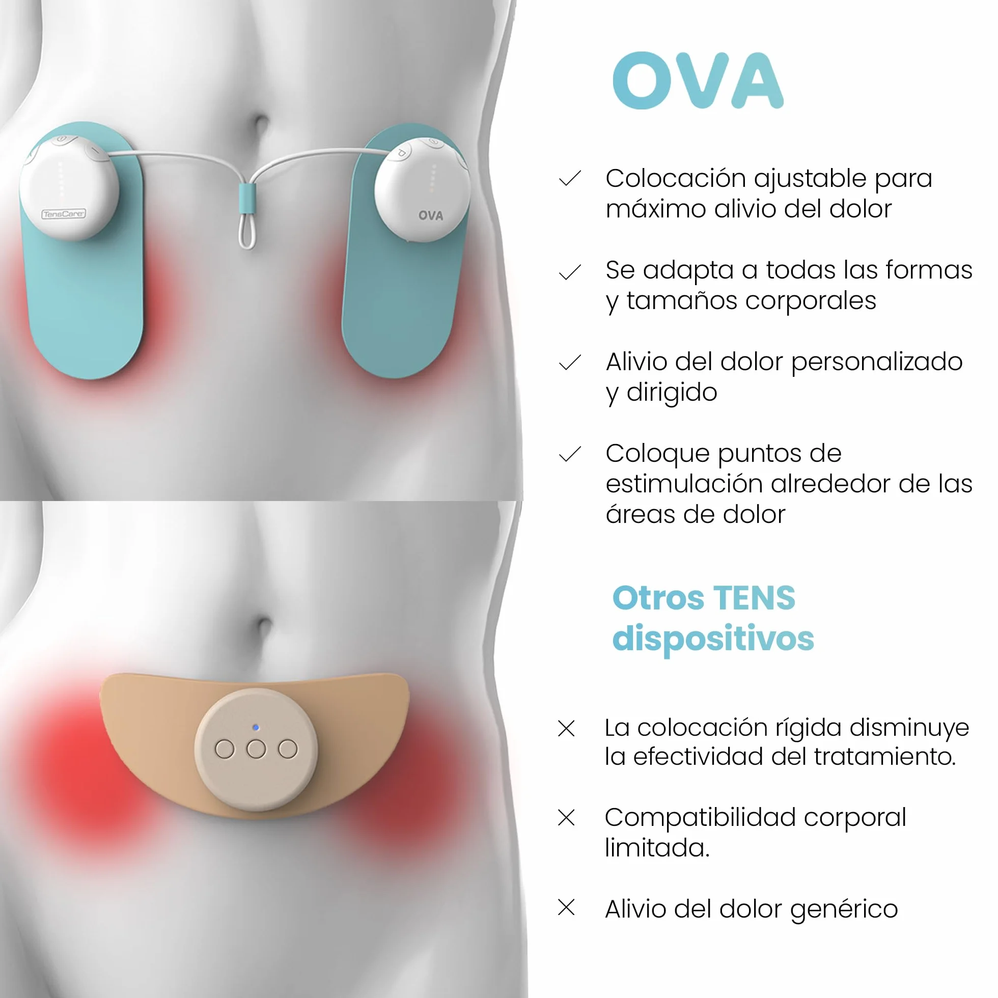 TensCare OVA 3 Uśmierzenie bólu menstruacyjnego-TENS i terapia cieplna w przypadku bólu menstruacyjnego i skurczów menstruacyjnych. Bezpieczny, testowany klinicznie za pomocą ładowarki USB.