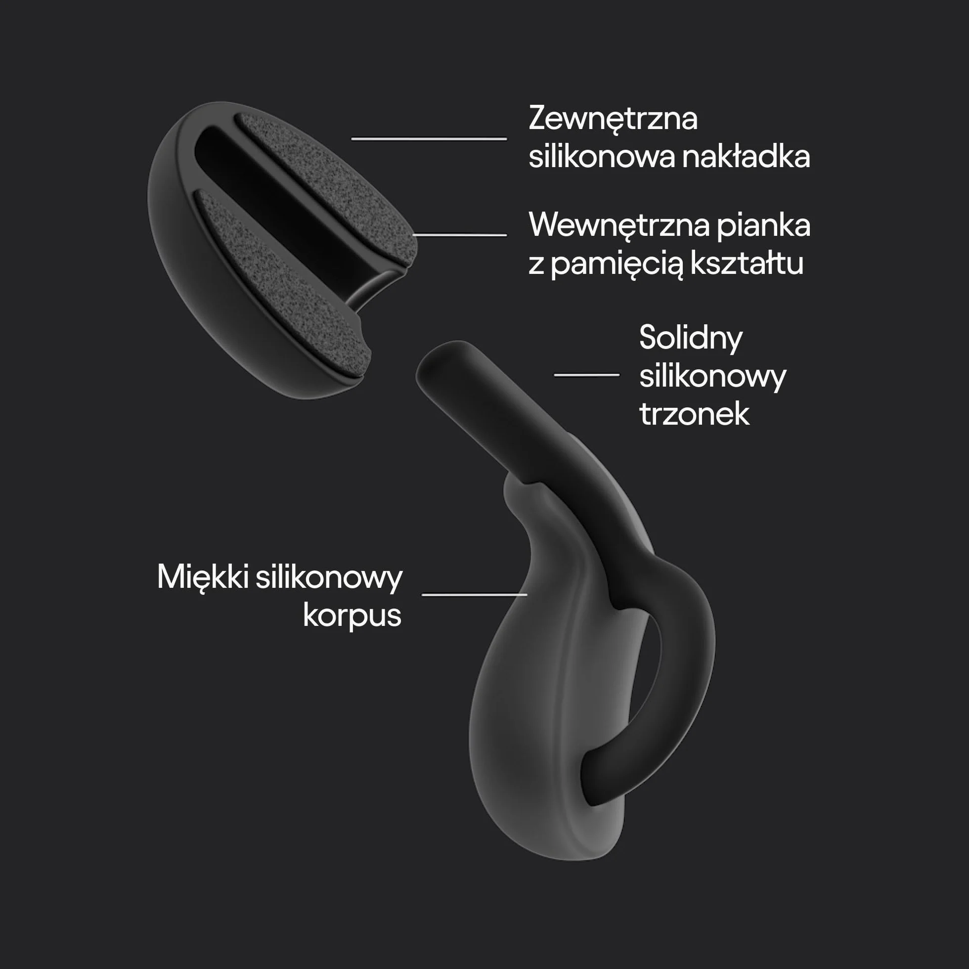 Loop Dream Zatyczki do Spania Silikonowe Pianką Pamięci Kształtu 27dB SNR