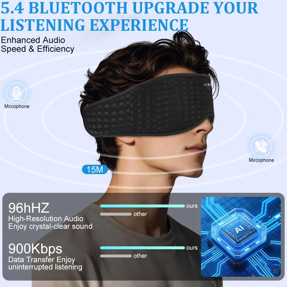 Bluetooth maska do spania 3D Zero ciśnienia oczu V5.4 10H oddychająca zaciemniająca