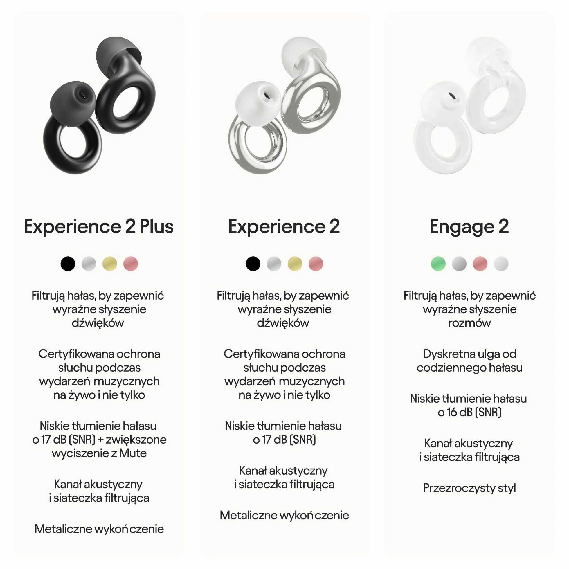 Loop Experience 2 Plus Certyfikowane ochronniki słuchu 17 dB wysoka wierność + Mute