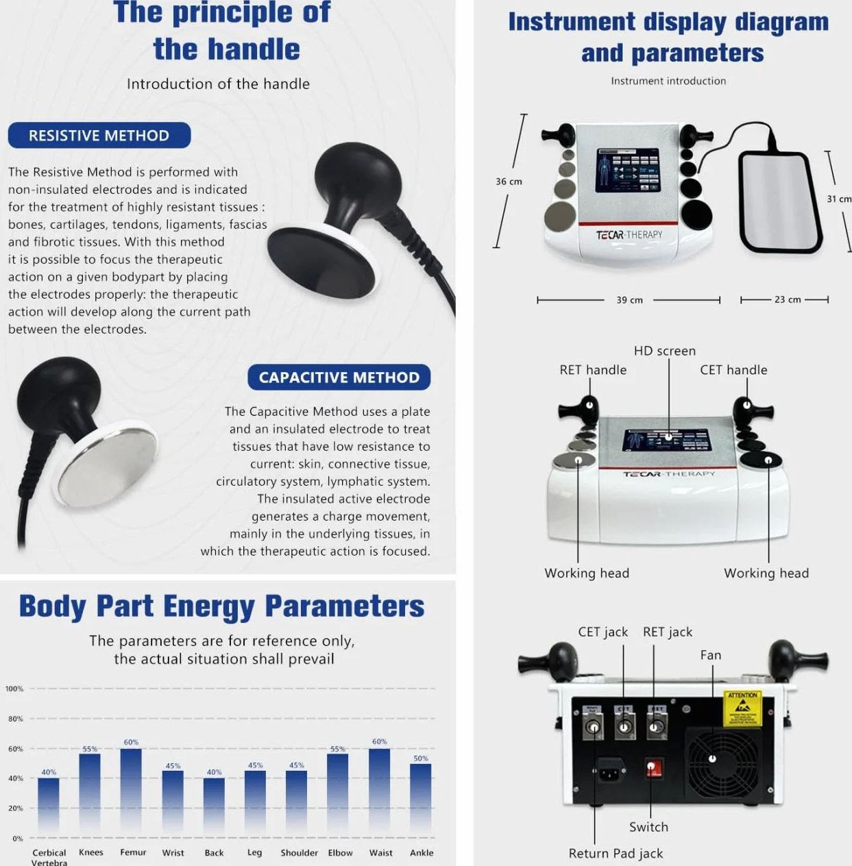 Urządzenie Tecar Therapy Diathermy, 300~448KHz Urządzenie do terapii bólu ciała, 4 regulowane tryby, do łagodzenia bólu mięśni, dogłębna redukcja cellulitu