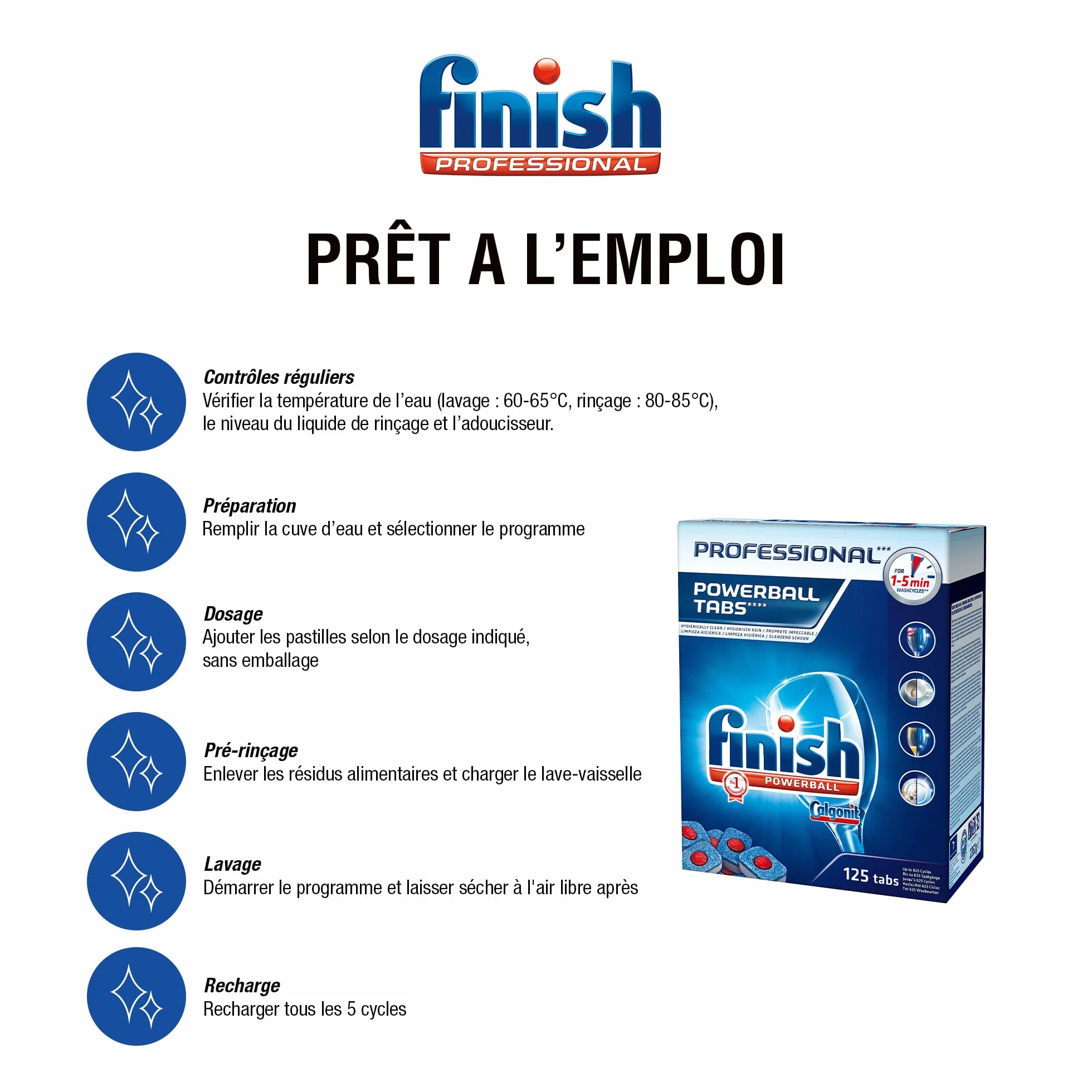 Finish Powerball Tabletki do Zmywarki, 125 Tabletek