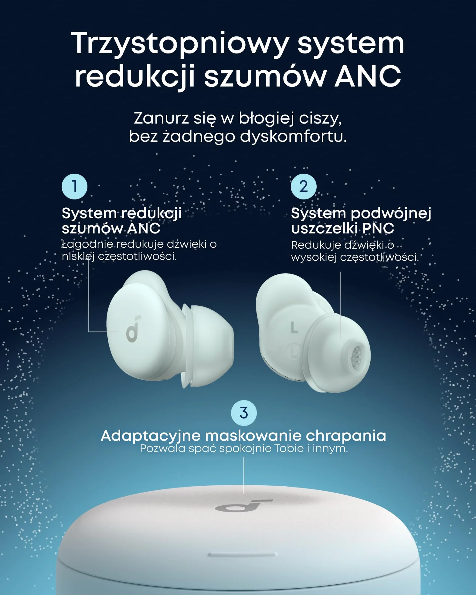 Słuchawki do spania soundcore Sleep A30 Anker, pasywna i aktywna redukcja hałasu, maskowanie chrapania, 10h odtwarzania