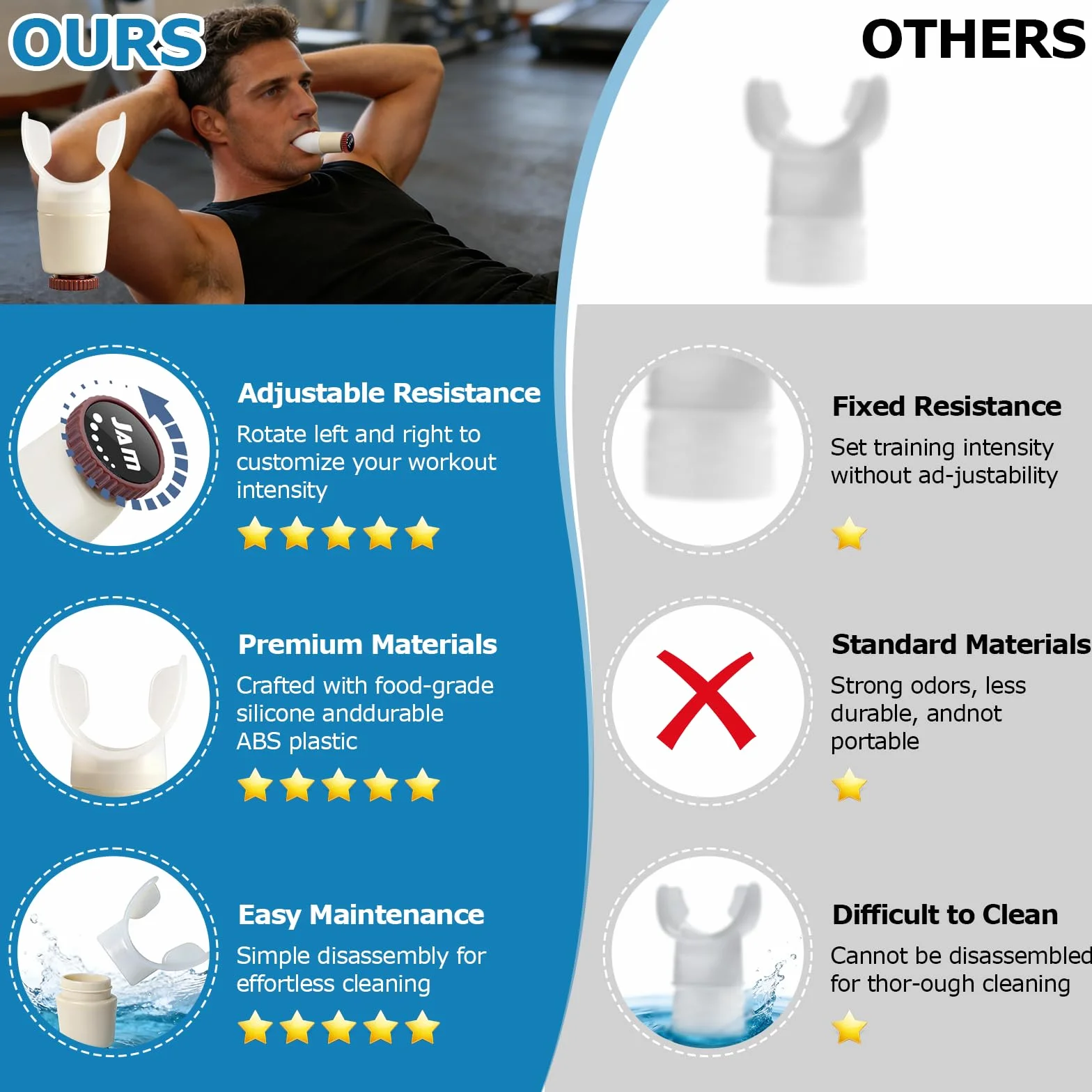 Oxyfit Breathing Trainer