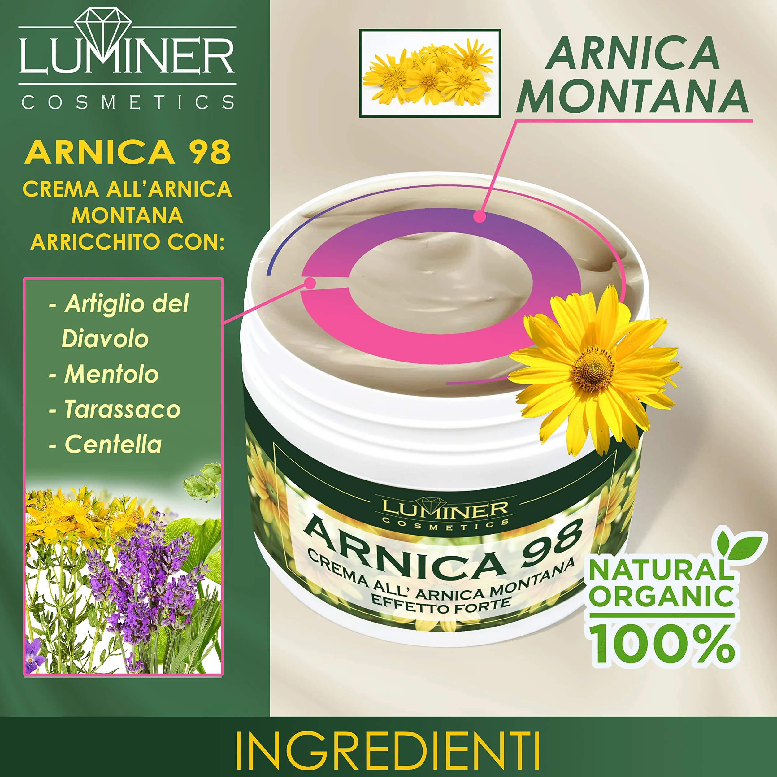 Arnika dla koni 200 ml LUMINER, silna arnica żelowa 98 do masażu, silny krem arnikowy Montana i mocny diabelski pazur, naturalna formuła skoncentrowana intensywnie działająca wyprodukowana we Włoszech