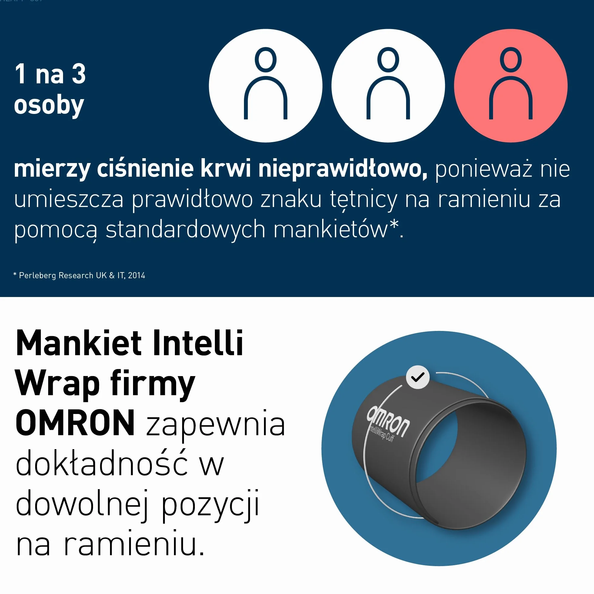 OMRON X3 Comfort AFib Ciśnieniomierz Naramienny, Zatwierdzone Klinicznie Urządzenie Mierzące Ciśnienie Krwi z Mankietem Intelli Wrap (22-42 cm), Precyzyjny Aparat do Mierzenia Ciśnienia