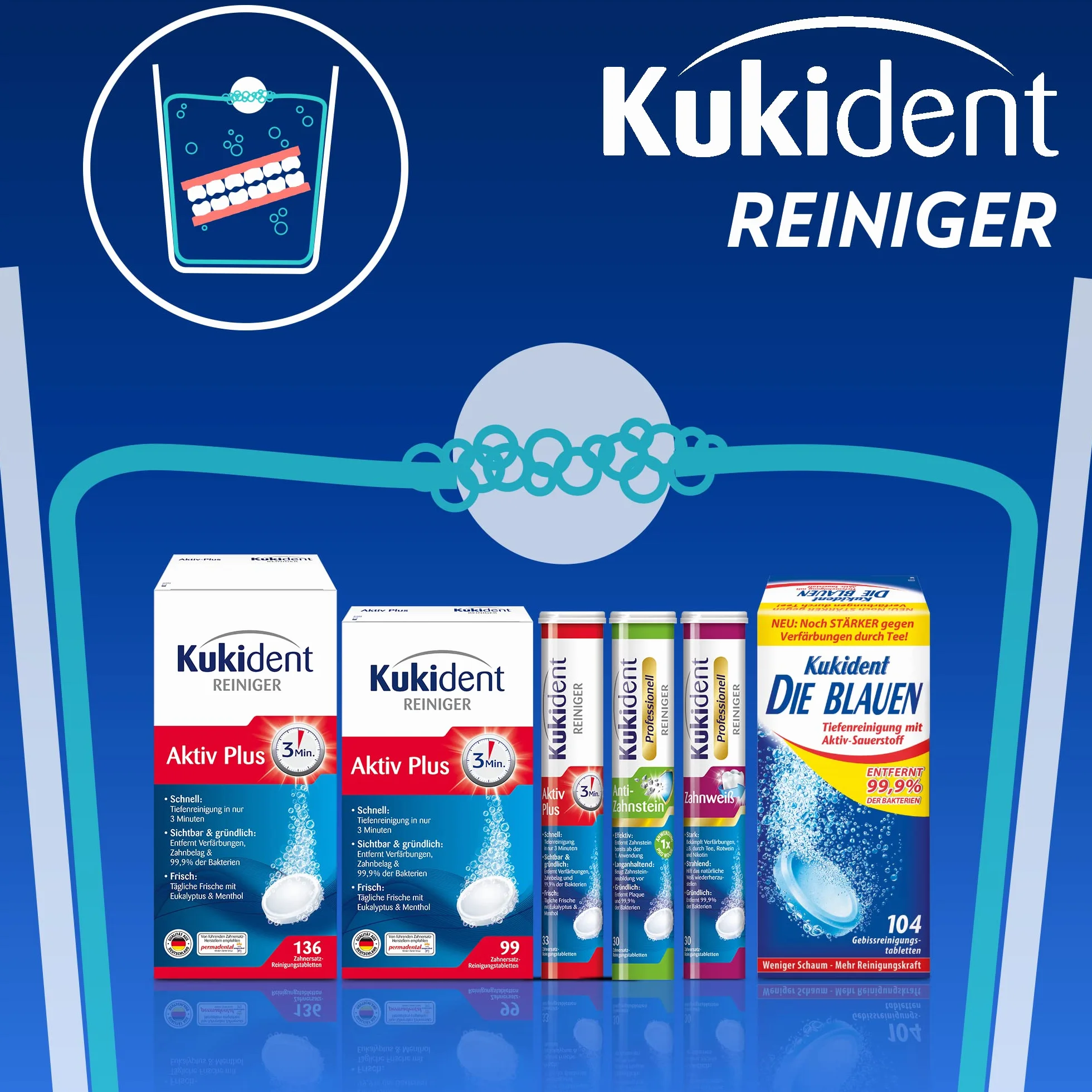 Kukident Aktiv Plus, 33 tabletki
