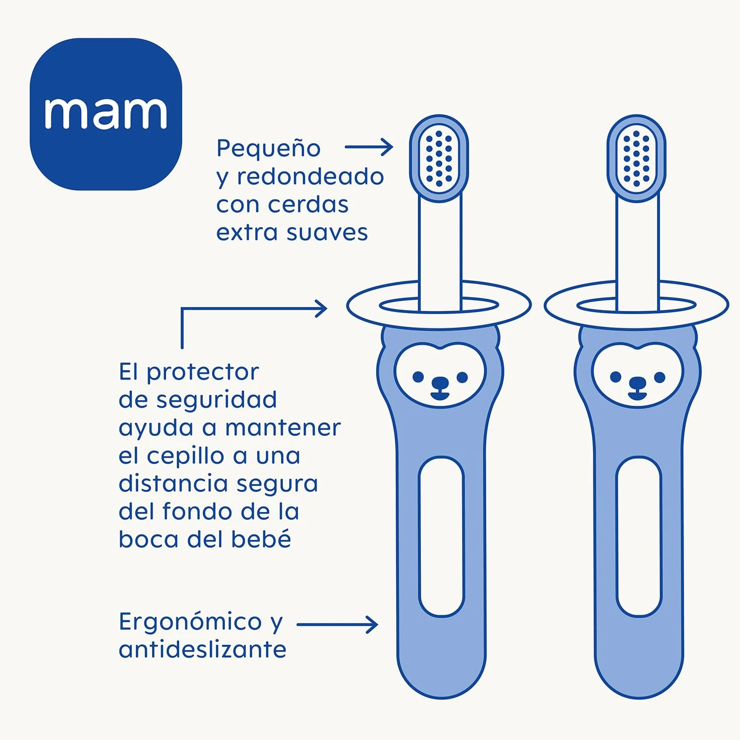 MAM Zestaw Brush Baby's C149 Zestaw dwóch szczoteczek do zębów z krótkim uchwytem i pierścieniem bezpieczeństwa, dla niemowląt od 6 miesięcy, Różowy, 2 sztuki