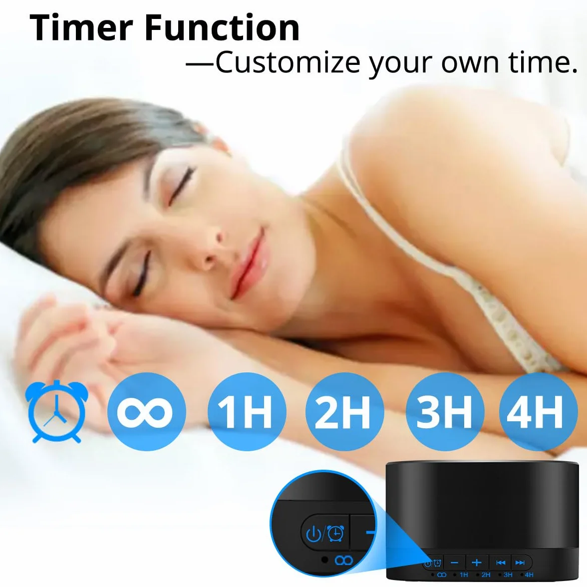 Magicteam Sound Machine White Noise Machine 32 poziomy głośności, zasilany prądem zmiennym lub USB, timer, terapia dźwiękiem