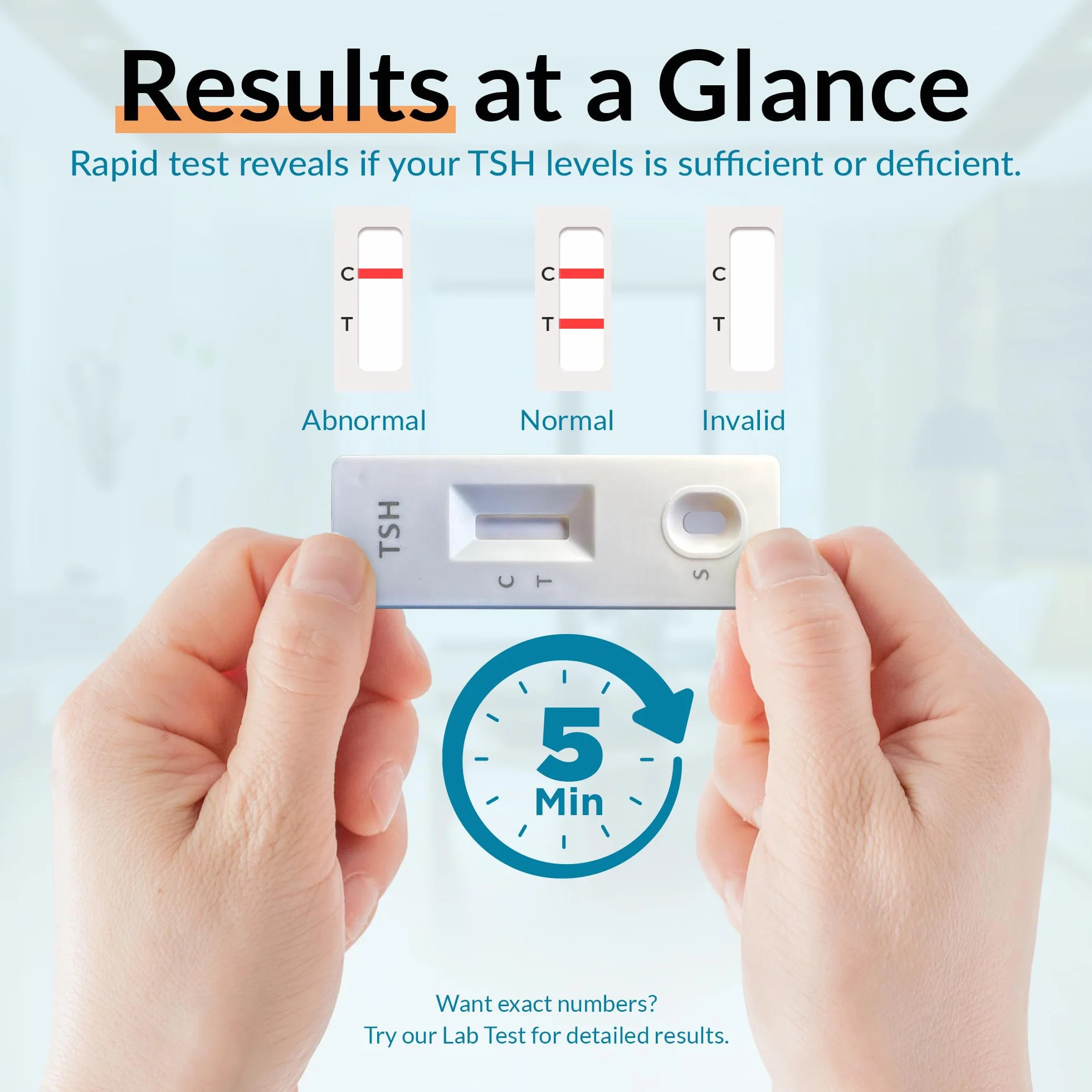 GetTested at Home Test TSH tarczycy 1 test mierzy poziom hormonu stymulującego tarczycę we krwi