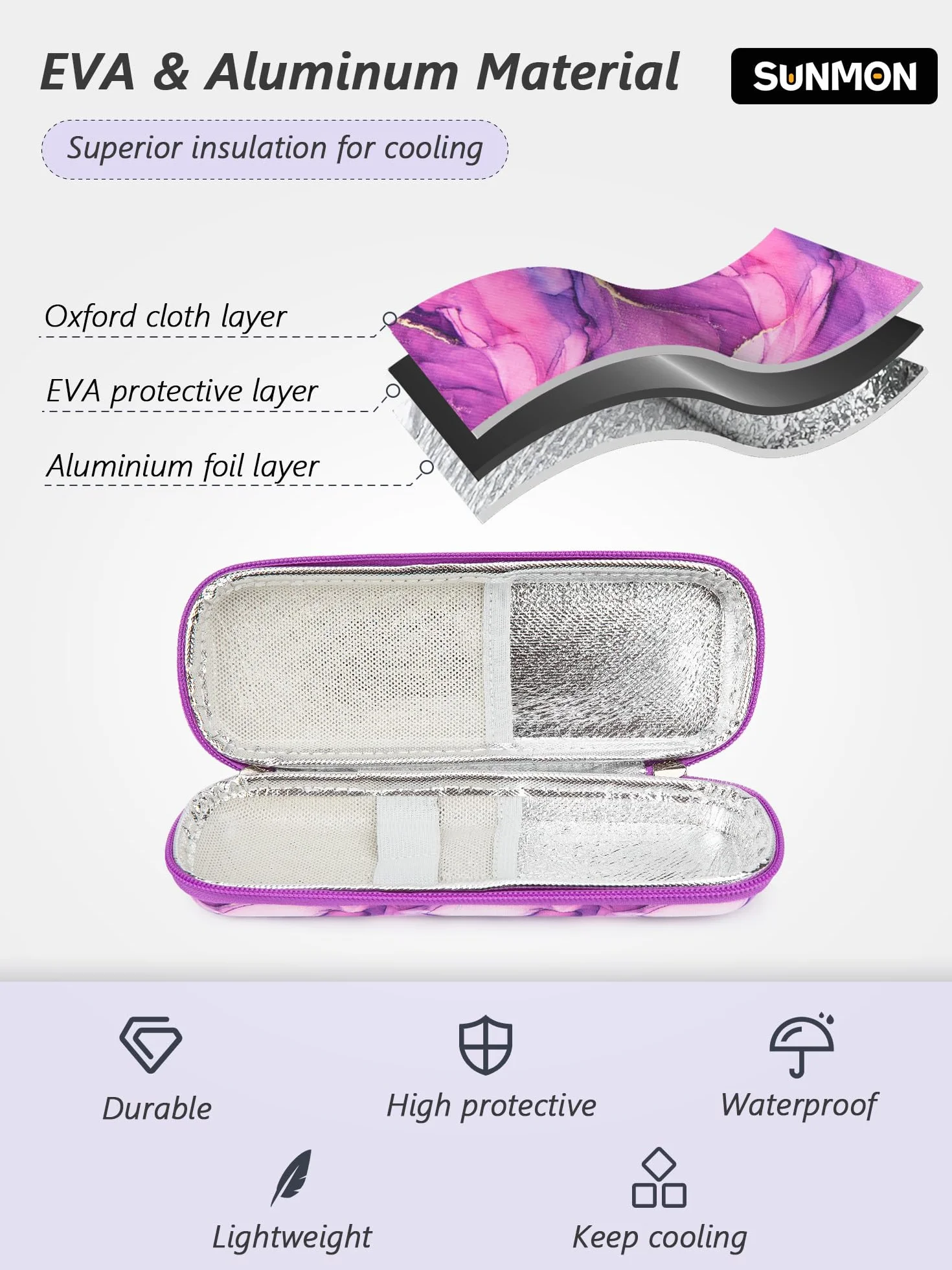 SUNMON Insulin Cooler Travel Case with 2 Nylon Ice Pack, fioletowy, W podróży