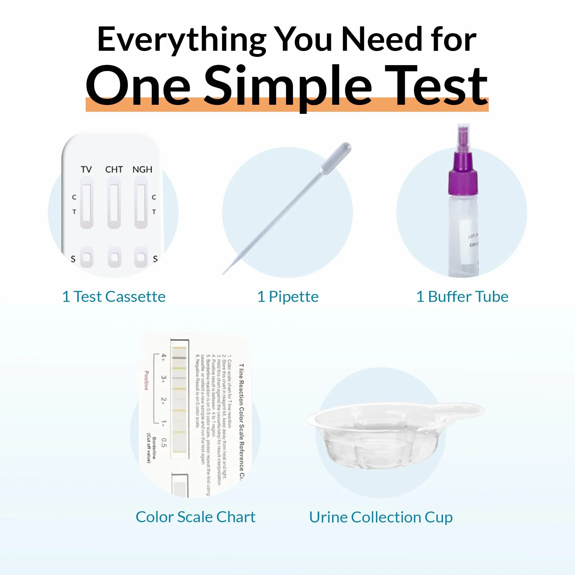 GetTested Zestaw testowy 3w1 do szybkiego wykrywania STI na Trichomonas, Candida i Gardnerella, Zestaw do samodzielnego testu w domu, Test moczu dla mężczyzn i kobiet, Wyniki w 15 minut