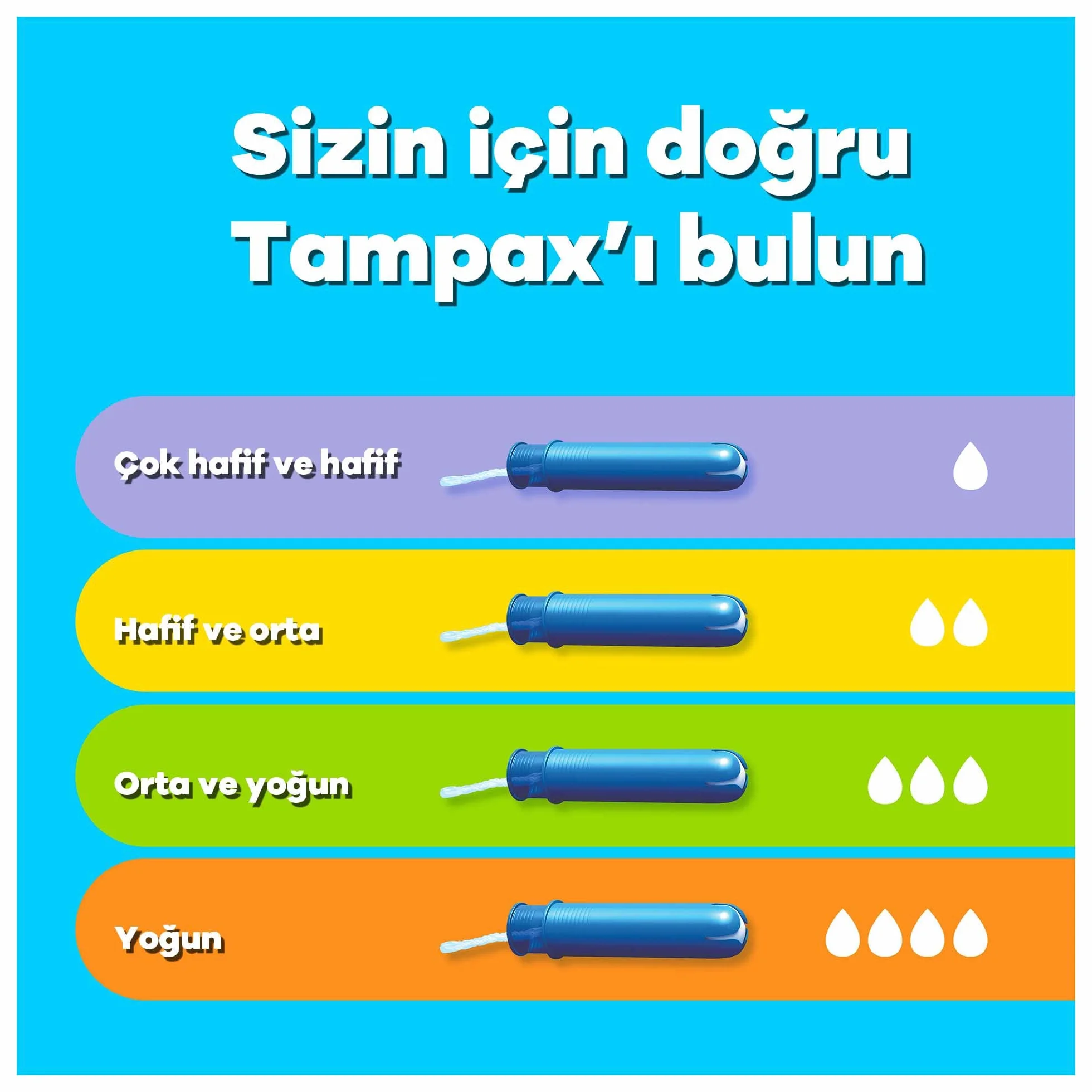 Tampax Compak Regular 22 sztuki tampony z aplikatorem