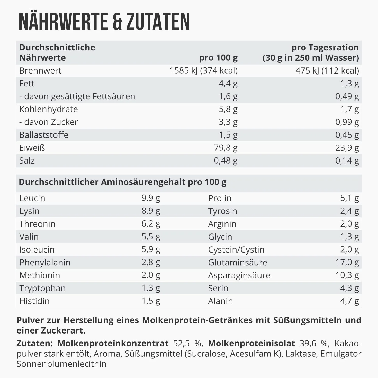 WFN Approved Whey proszek proteinowy czekolada 1 kg z laktazą