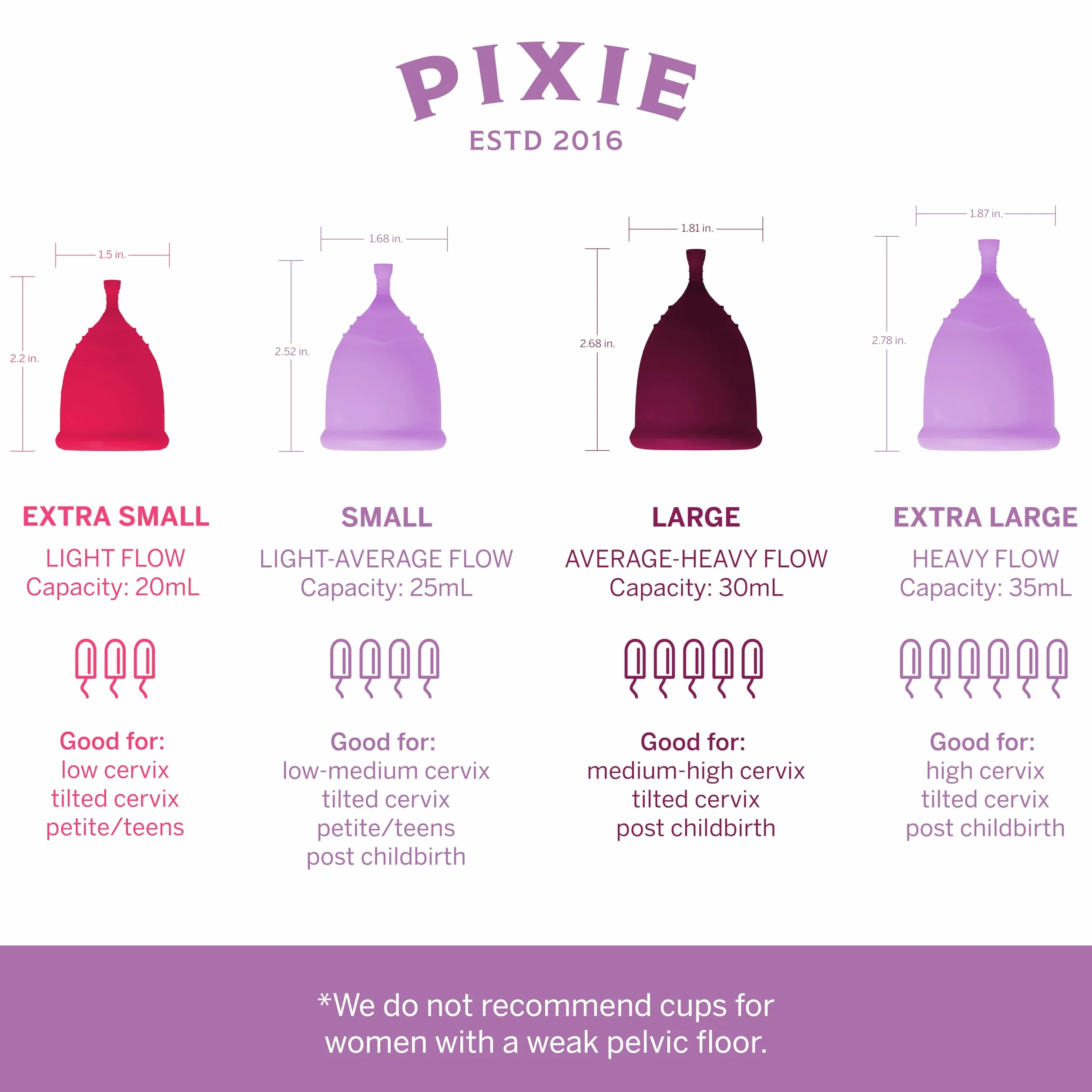 Pixie Menstrual Cup Ranga 1 dla najbardziej komfortowych miseczek menstrualnych i lepszego usuwania stem niż wszystkie inne marki. Każdy kubek jest kupiony z kobietą w potrzebach w przypadku dużych