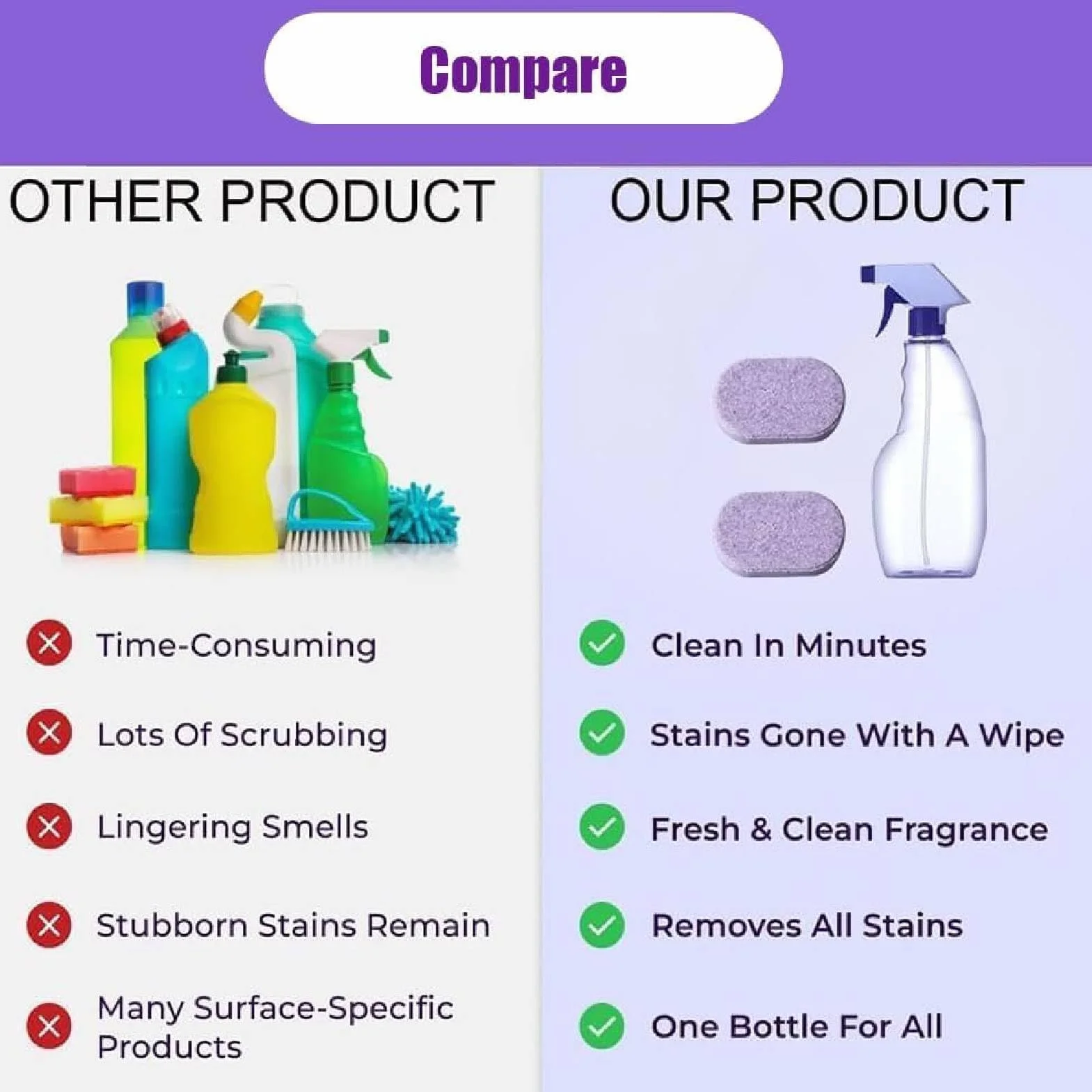 Dr Clean Spray do piekarników ze skoncentrowanymi tabletkami czyszczącymi, uniwersalny do natychmiastowego usuwania plam