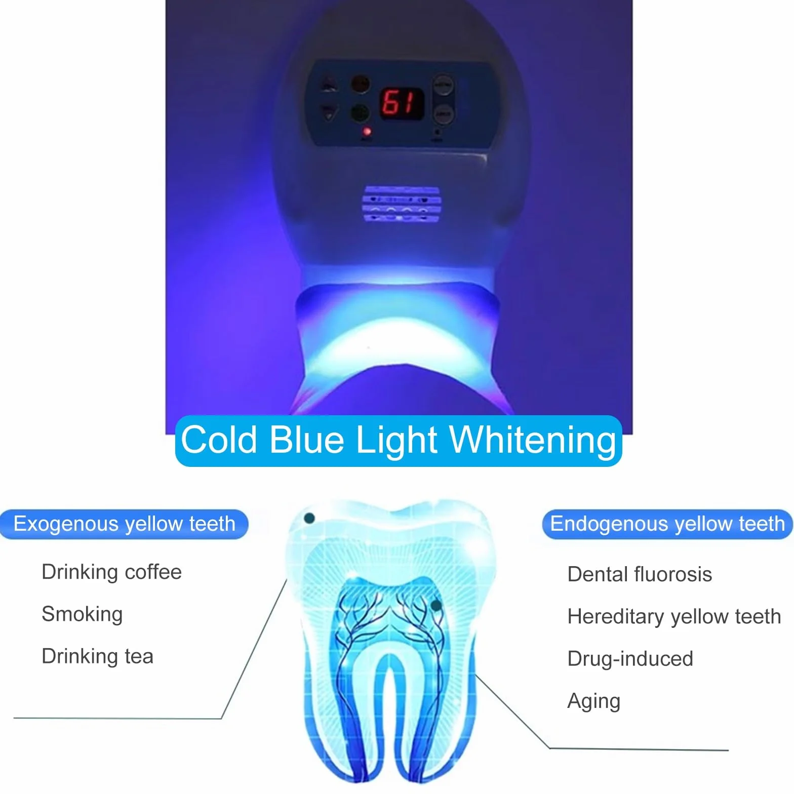 Lampa do Wybielania Zębów, Profesjonalne Urządzenie do Wybielania Zębów, Uchwyt Na Biurko Typu gęsia Szyja(Blue)