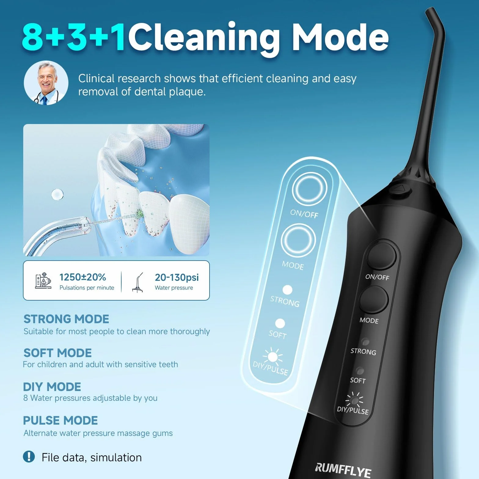 Munddusche Kabellos Elektrischer 8+3+1 Modi 5 Düsen 300ML IPX7 Water Flosser Schwarz