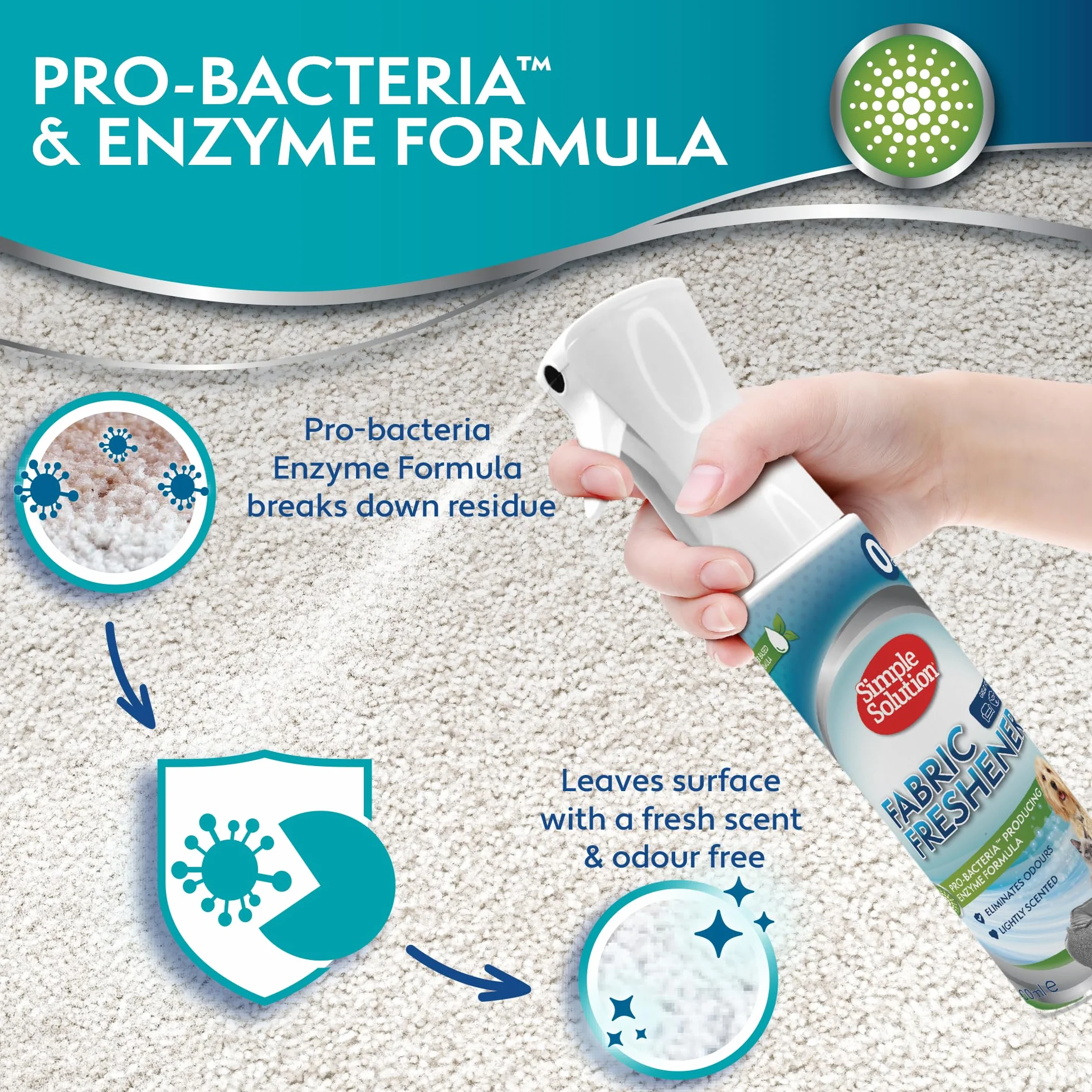 Simple Solution Odświeżacz do tkanin 400ml