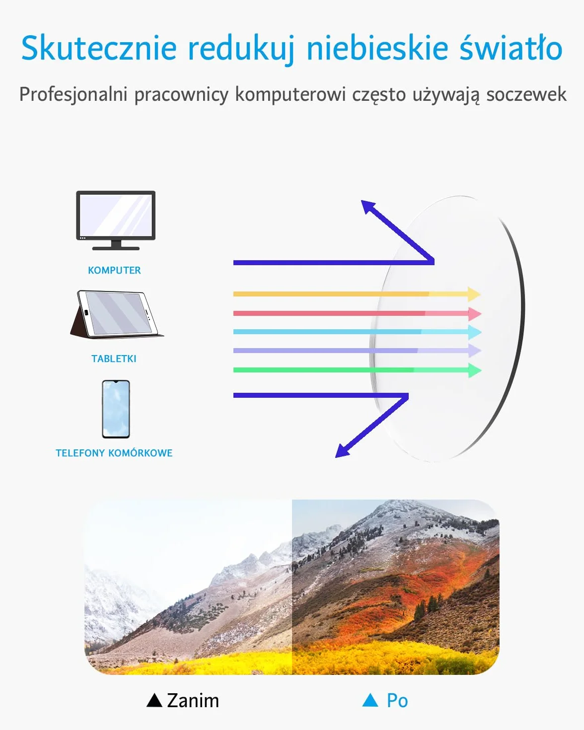 ANRRI Okulary chroniące przed niebieskim światłem, lekkie, z filtrem UV, do gier i komputerów, dla mężczyzn i kobiet