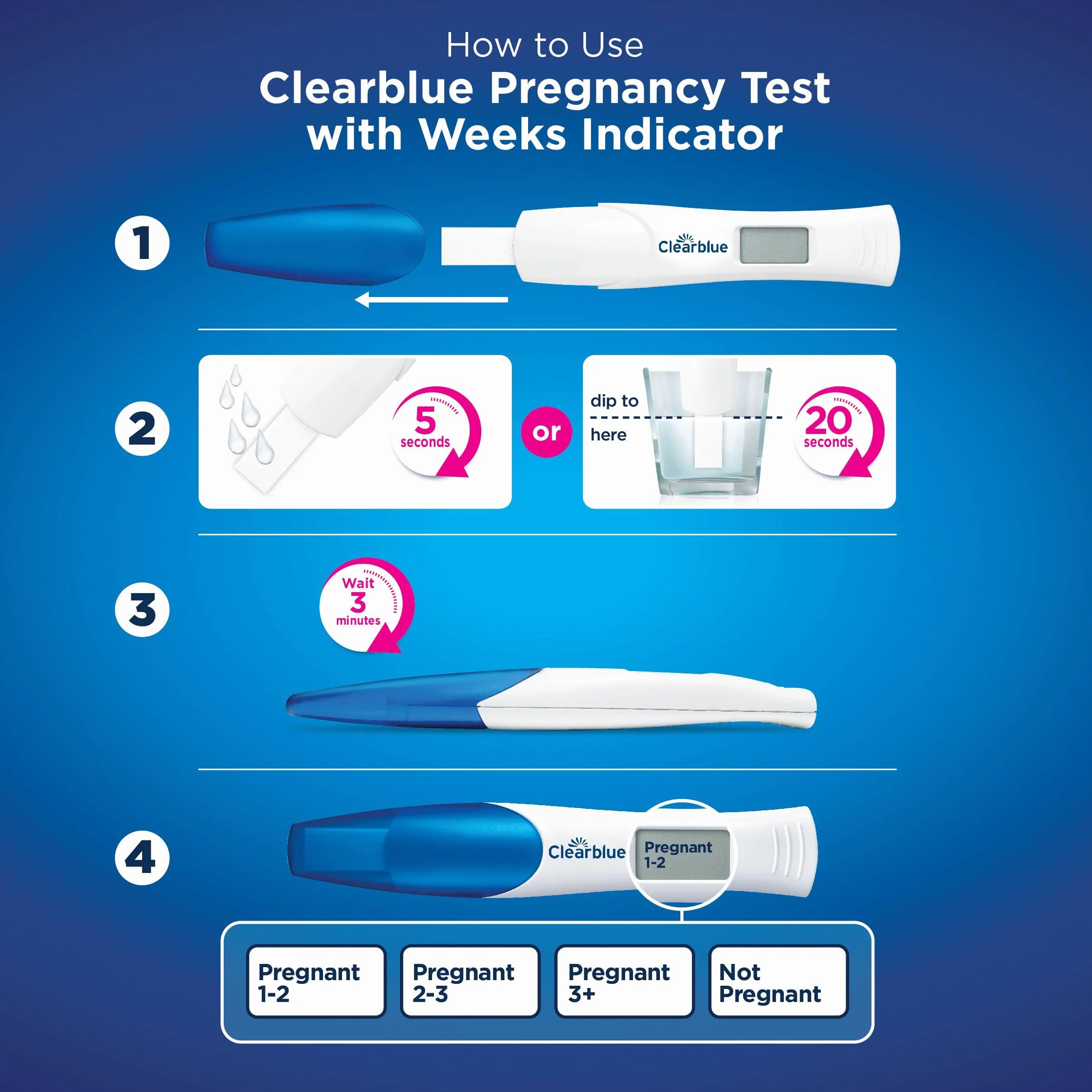Clearblue Test ciążowy Double Check & Date Combo Pack, Result As Fast As 1 Minute (Visual Stick) & Tells You How Many Weeks (Digital Stick), zestaw 2 testów (1 cyfrowy, 1 wizualny)