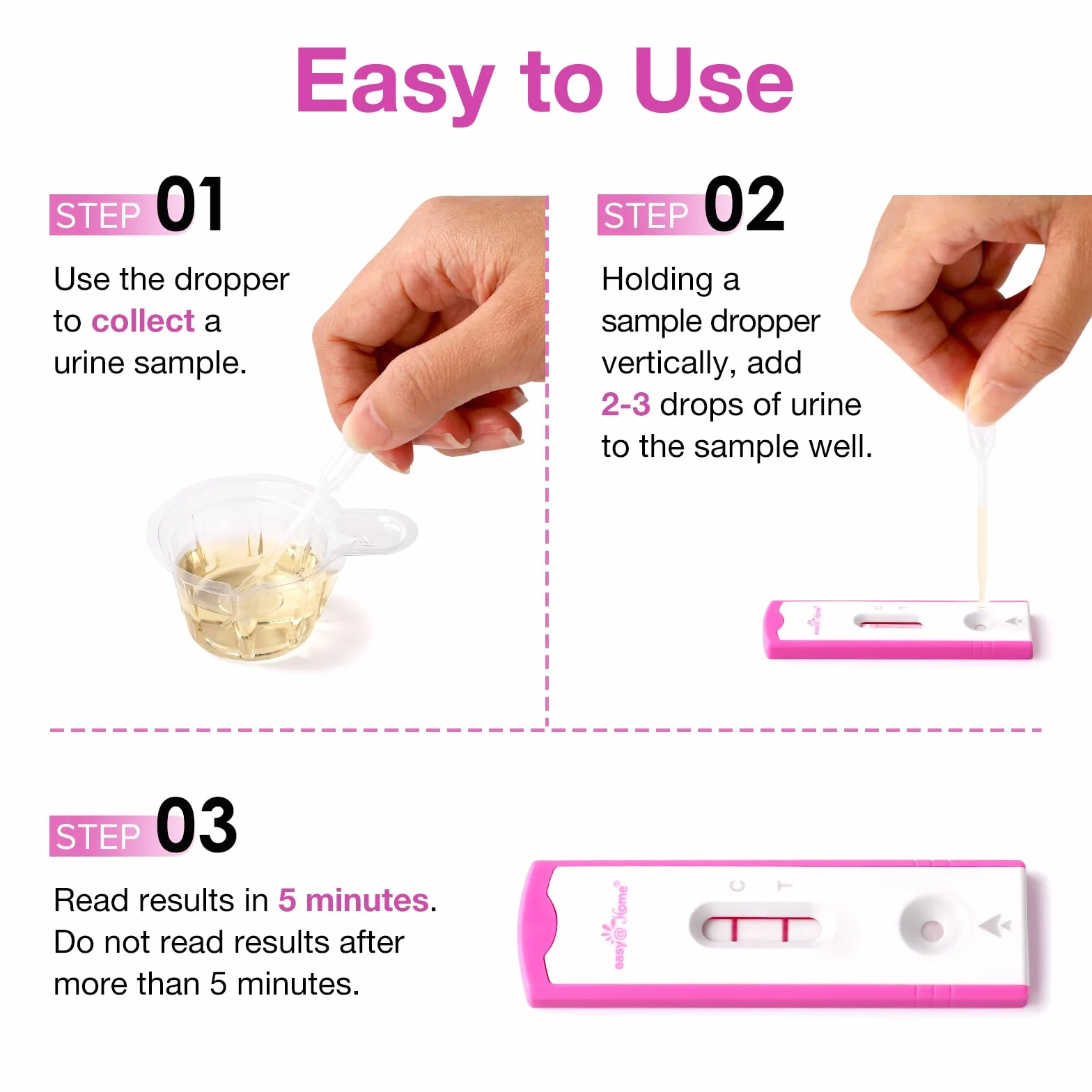 Easy@Home 10 x wczesny test ciążowy, czuły i szybki test ciąży, ultra wczesny test HCG, 10 mIU/ml – precyzyjne wyniki