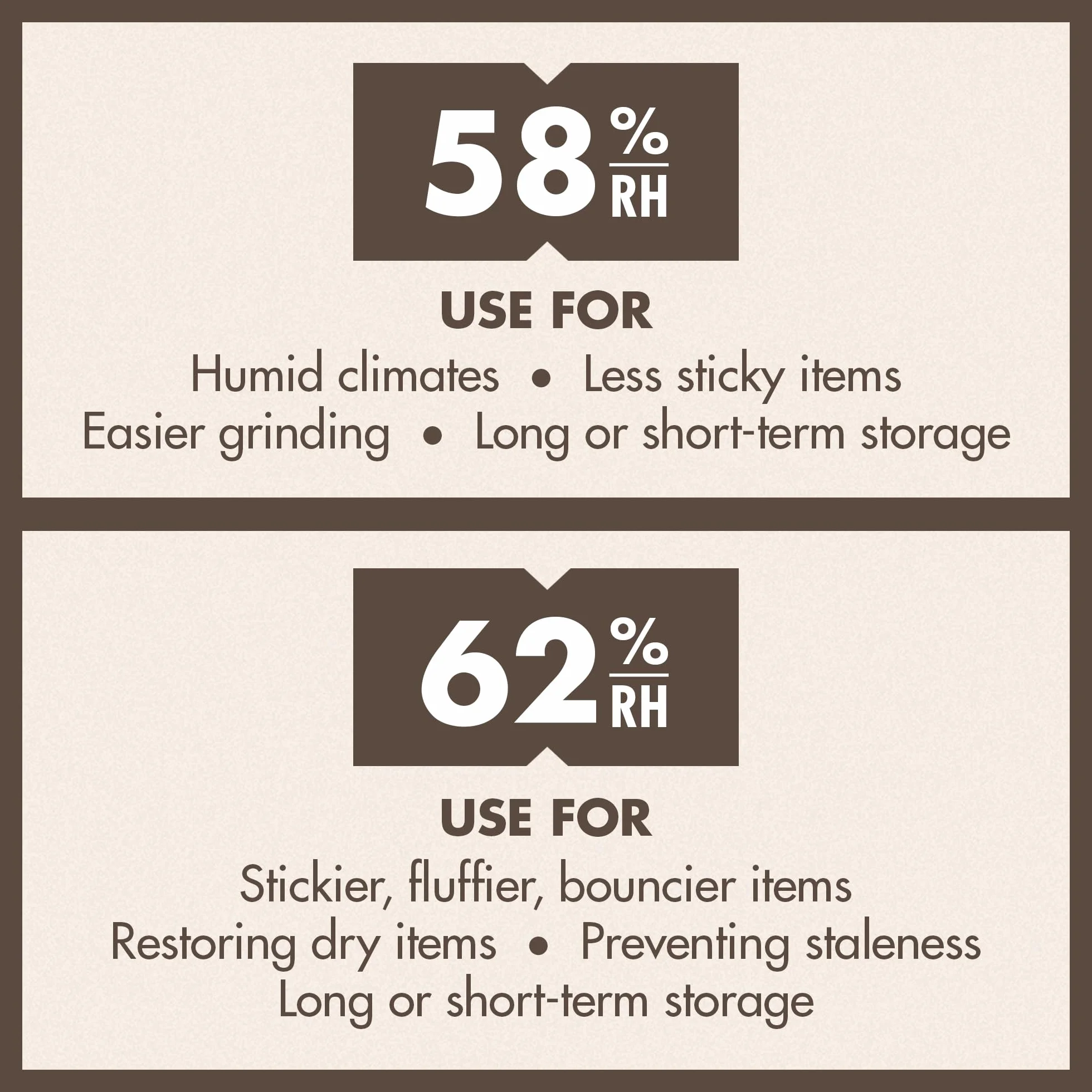 Boveda 58% Two-Way Humidity Control Packs For Storing 1 lb – Size 67 – 4 Pack – Moisture Absorbers for Storage Containers – Humidifier Packs – Hydration Packets in Resealable Bag