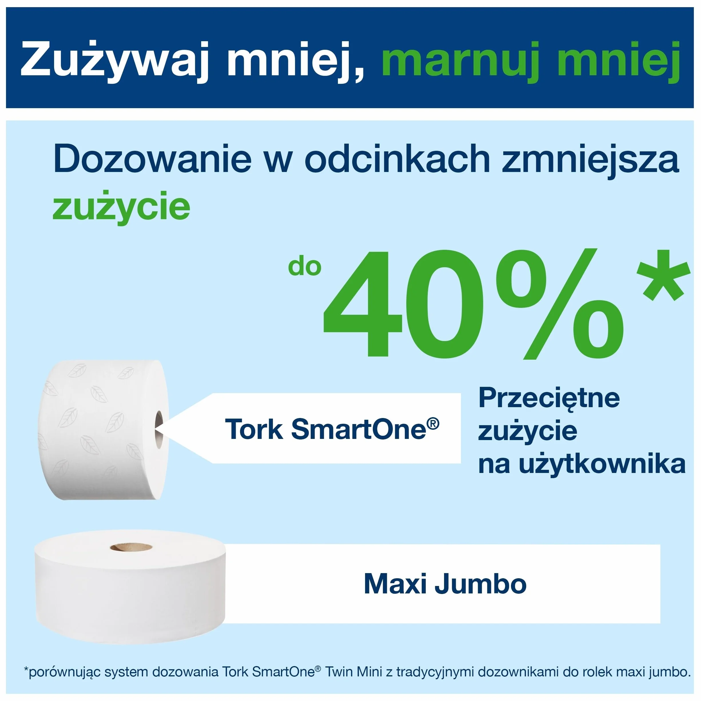 Tork AAT301 Smart One mini rolka toaletowa 2-warstwowa biała opakowanie 12 szt.