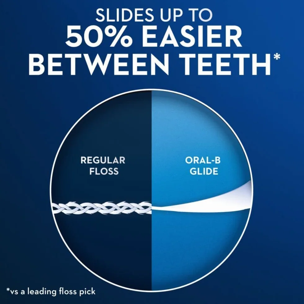Oral-B Oral B Glide Floss Picks - 30 ct - 2 sztuki
