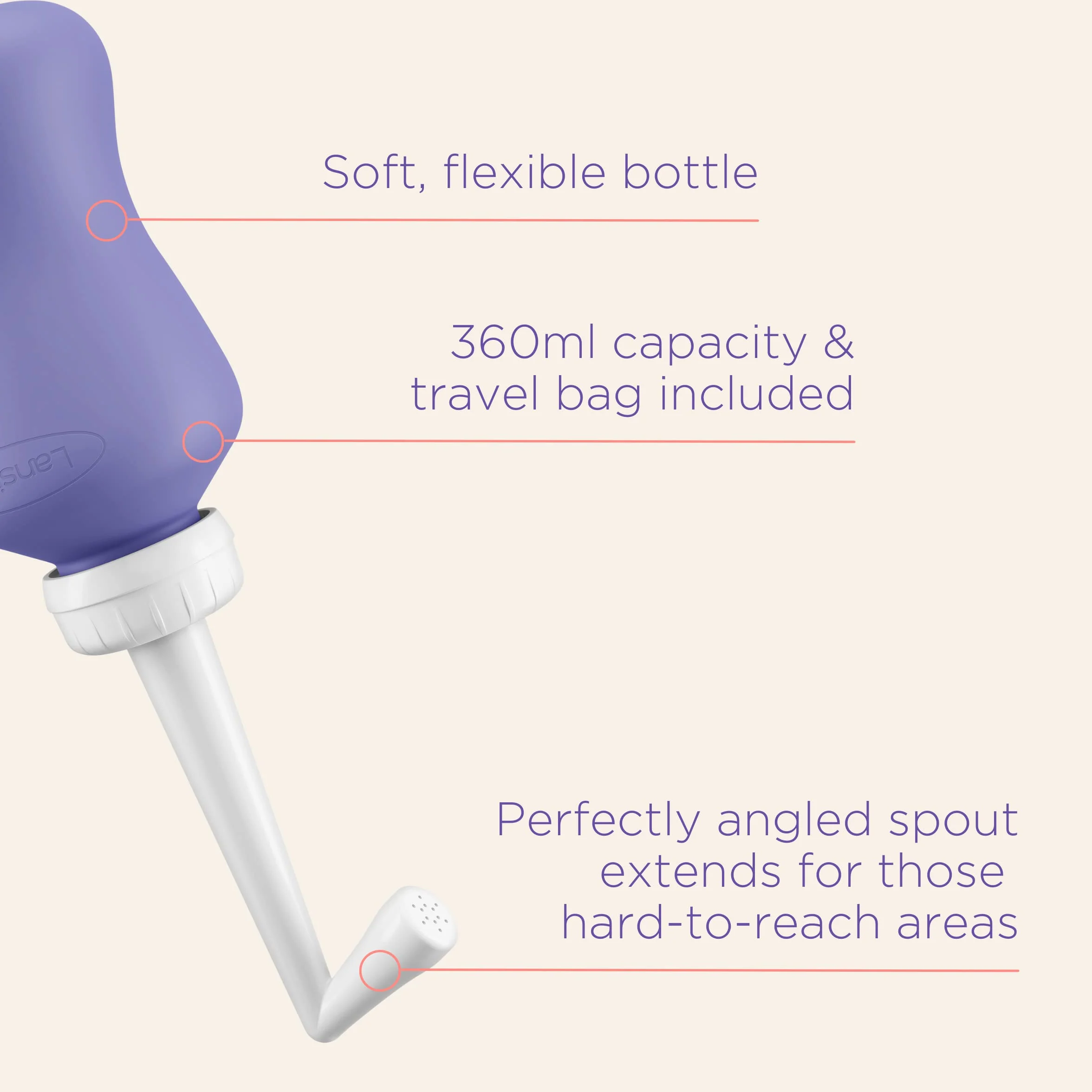 Lansinoh Post-Birth Wash Bottle 360ml – Recovery Postpartum Portable Bidet Travel Bag Hospital New Mum Essential