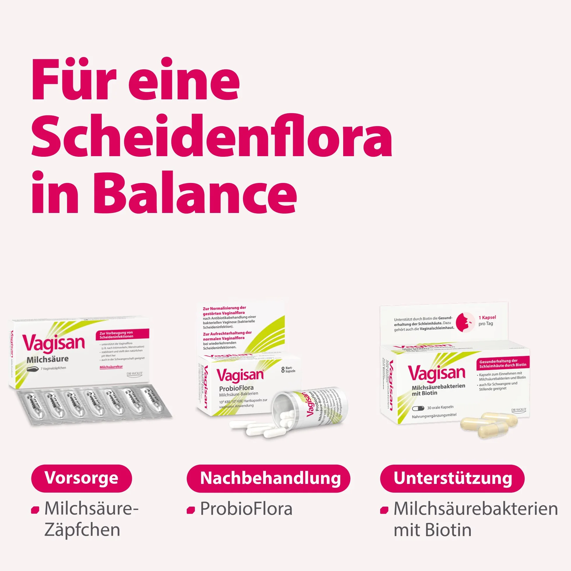 Dr. August Wolff Gmbh & Co.Kg Czopki Dopochwowe - 7 Sztuk