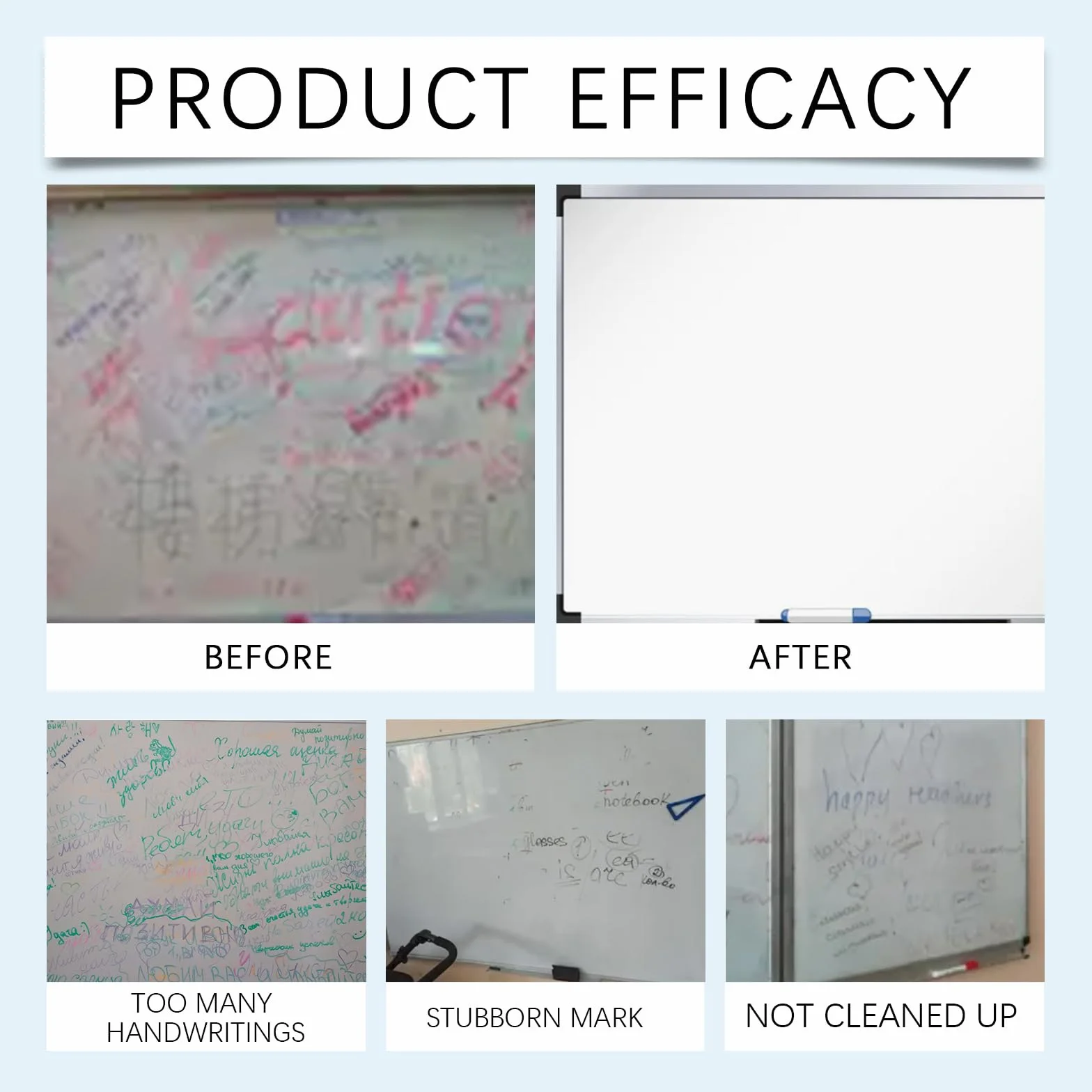 Biały płyn do czyszczenia tablic, Whiteboard Cleaner