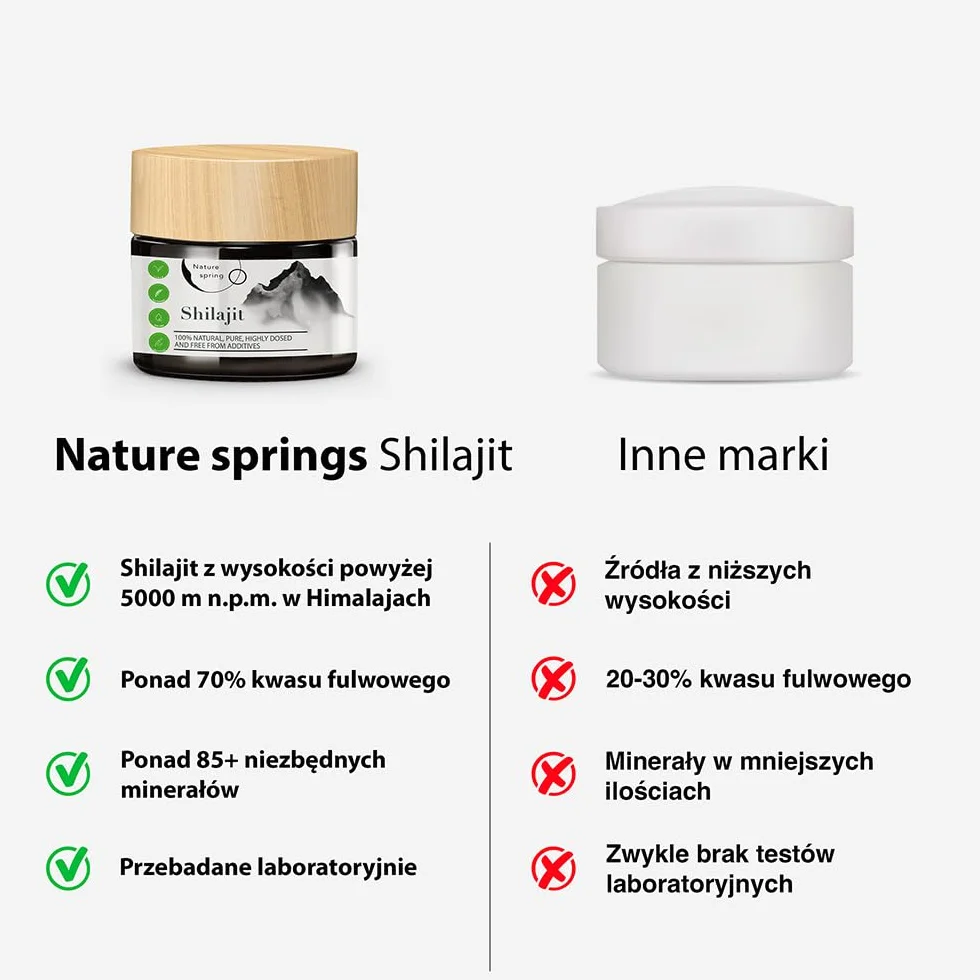 Mumijo Shilajit Żywica w Szkło z Kwasem Fulwowym i Humusowym Wspomaga System Immunologiczny