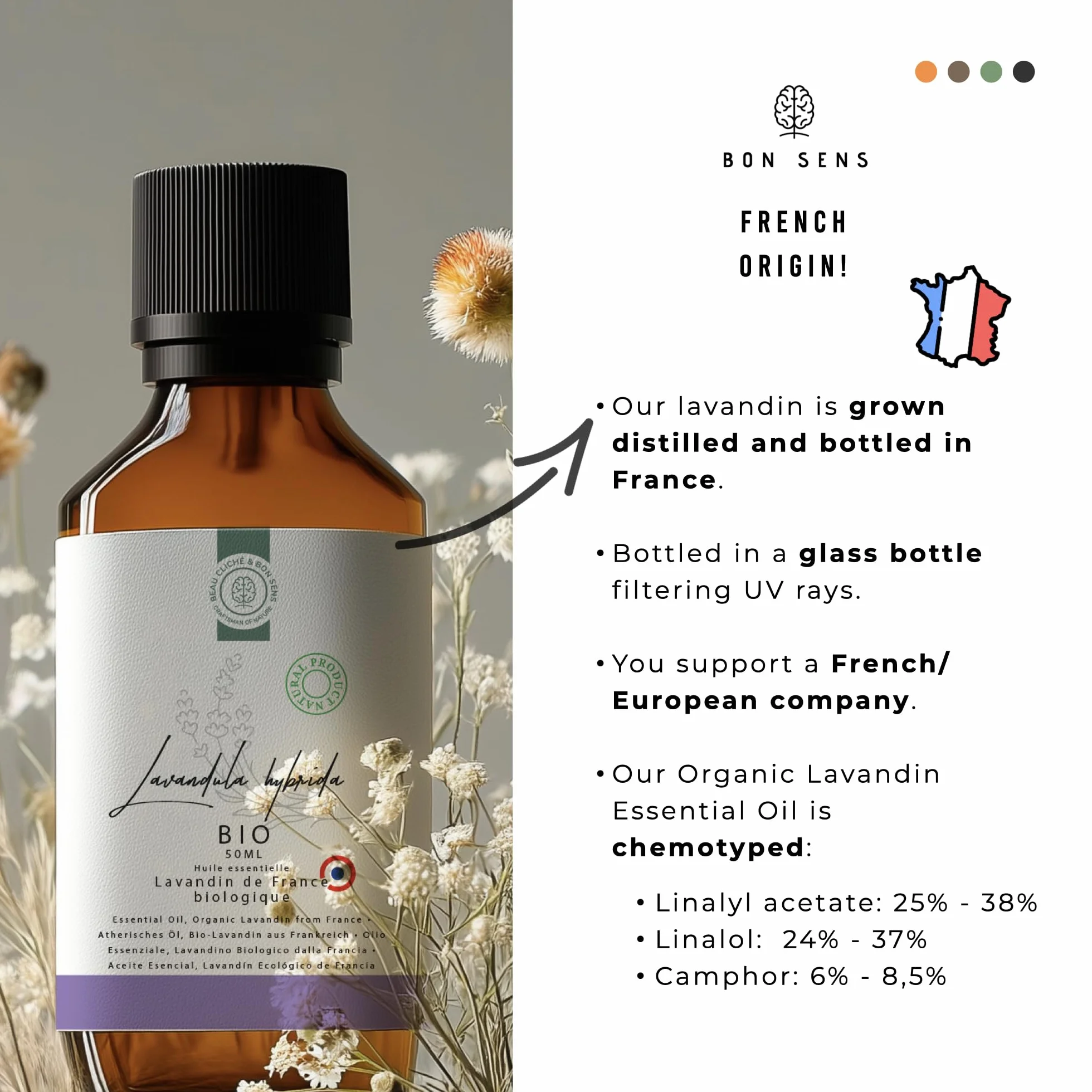 50ml Olejek Eteryczny z Lawendynu Grosso BIO - Uprawiany i Destylowany we Francji - 100% Czysty Naturalny i Ekologiczny - Zapach Lawendy idealny do Dyfuzora Aromaterapii Masażu DIY Mydła Świec itd.