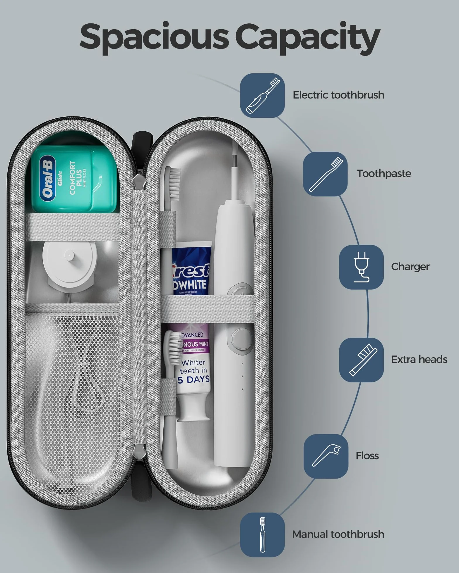 ProCase Etui podróżne na elektryczną szczoteczkę do zębów Oral-B Pro/iO/Smart i Philips Sonicare, uniwersalna, wodoodporna, twarda ochronna torba do przechowywania z kieszenią siatkową na akcesoria, L