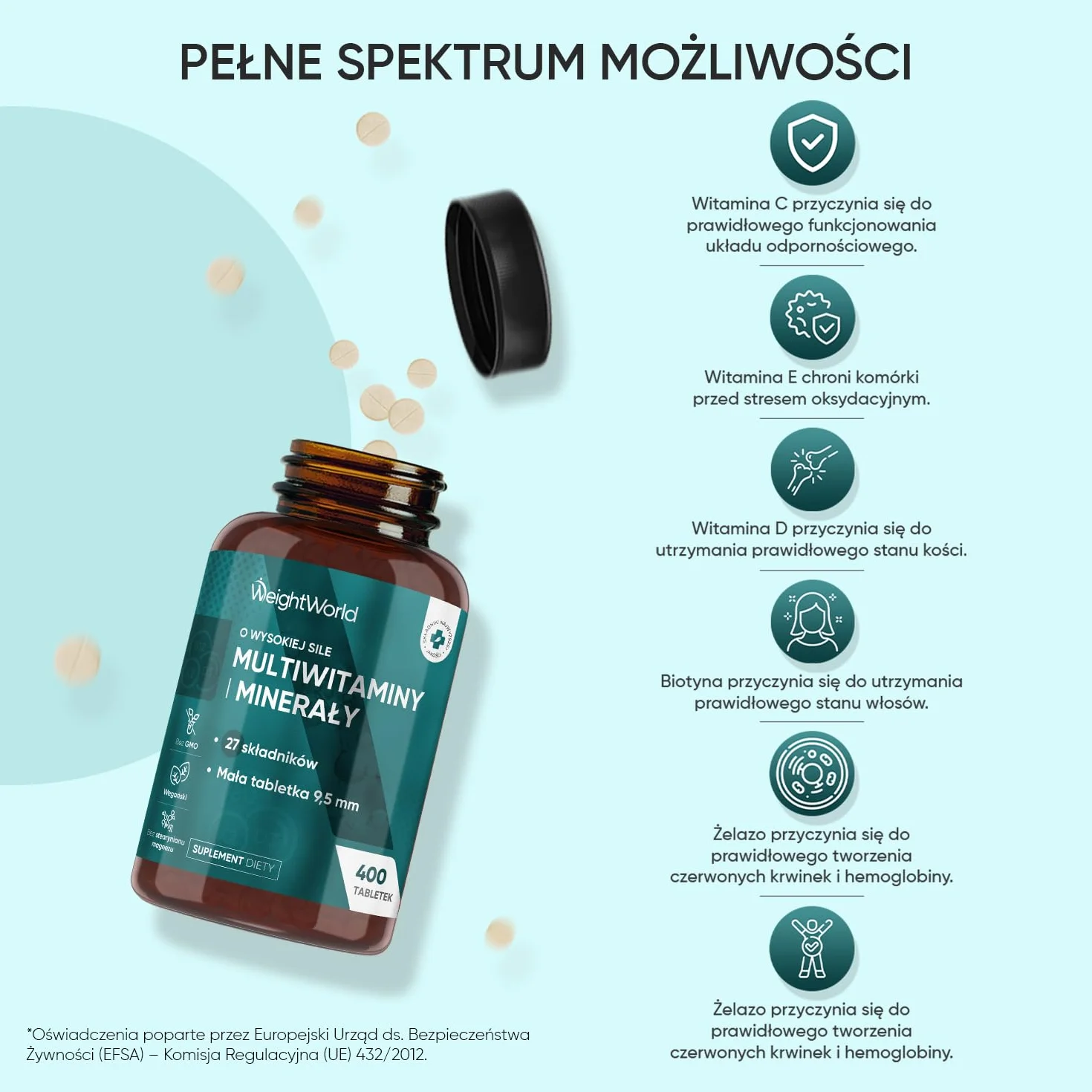 Multiwitaminy i Minerały, 400 Wegańskich Tabletek, Zestaw 27 Składników – Witamina C, Witamina B, D, E, Magnez, Cynk, Wapń, Żelazo i więcej, Zapas na ponad rok, Pyszny smak miętowy