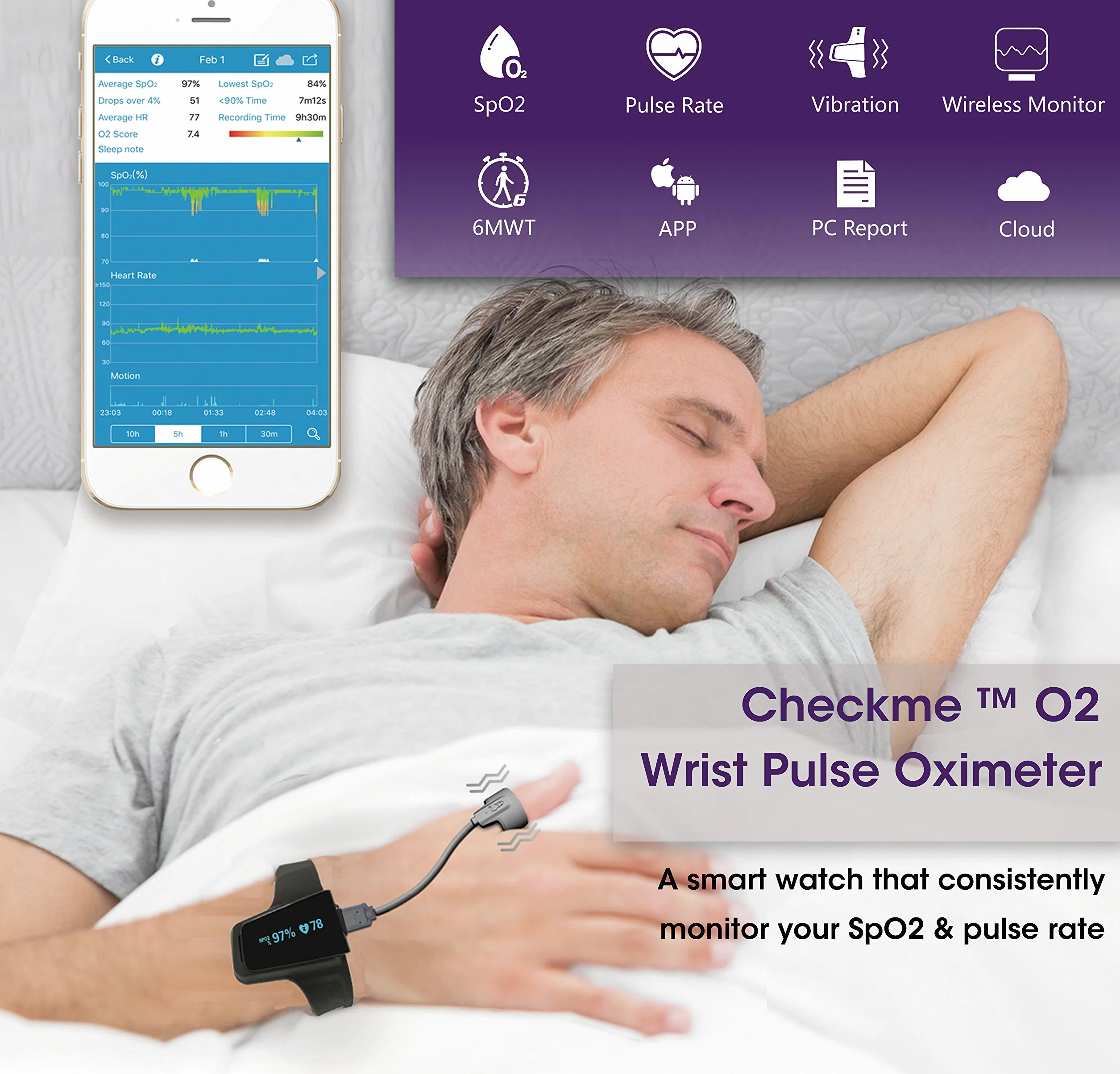 Checkme™ O2 Monitor snu, przenośny monitor tlenu i tętna, opatentowany czujnik kciuka, pulsoksymetr SpO2 z inteligentnym alarmem wibracyjnym, Bluetooth, przeciw chrapaniu, opaska na nadgarstek z
