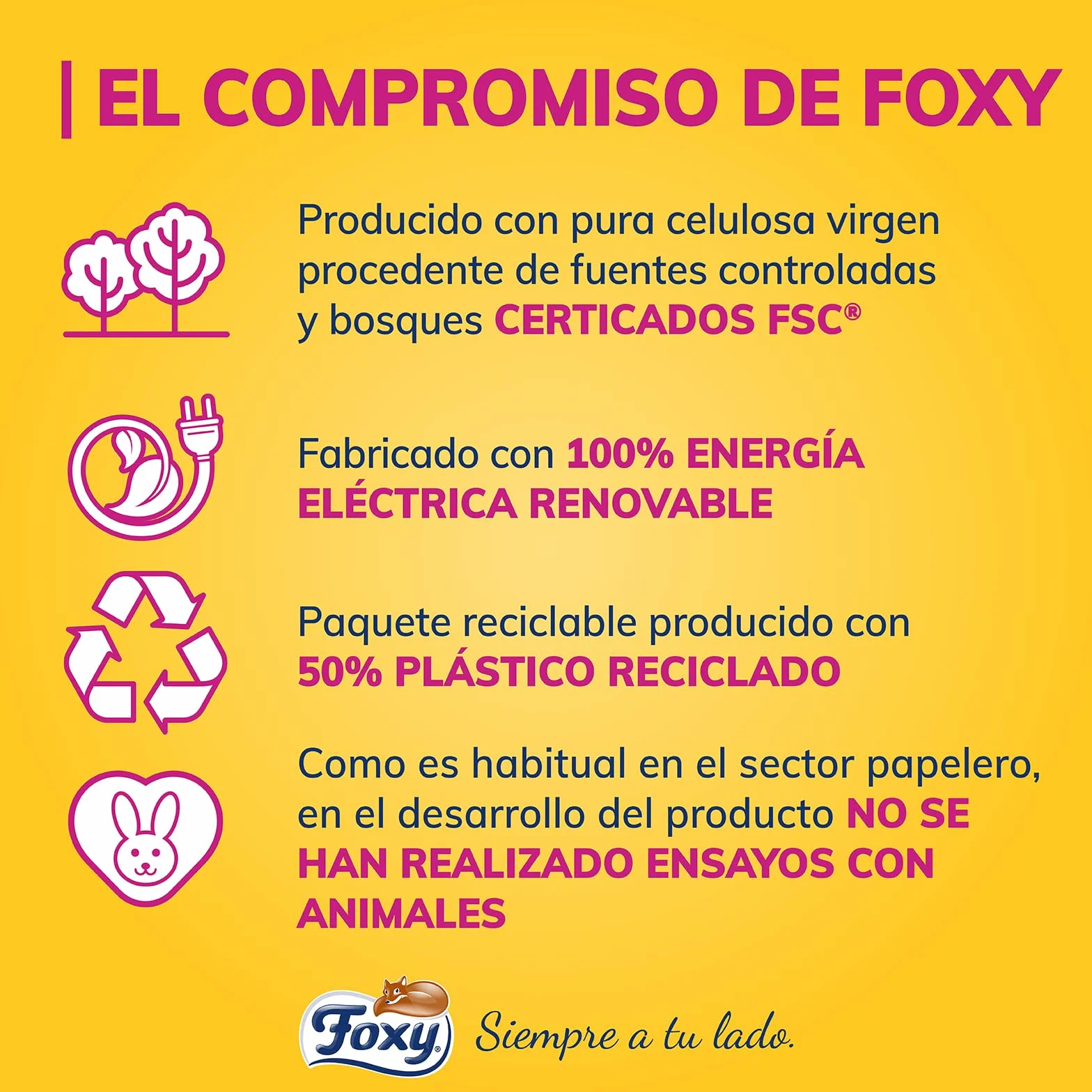 Papier kuchenny 6 rolek Foxy Love the Bee 295 usług na rolkę Certyfikat FSC 100% energii odnawialnej