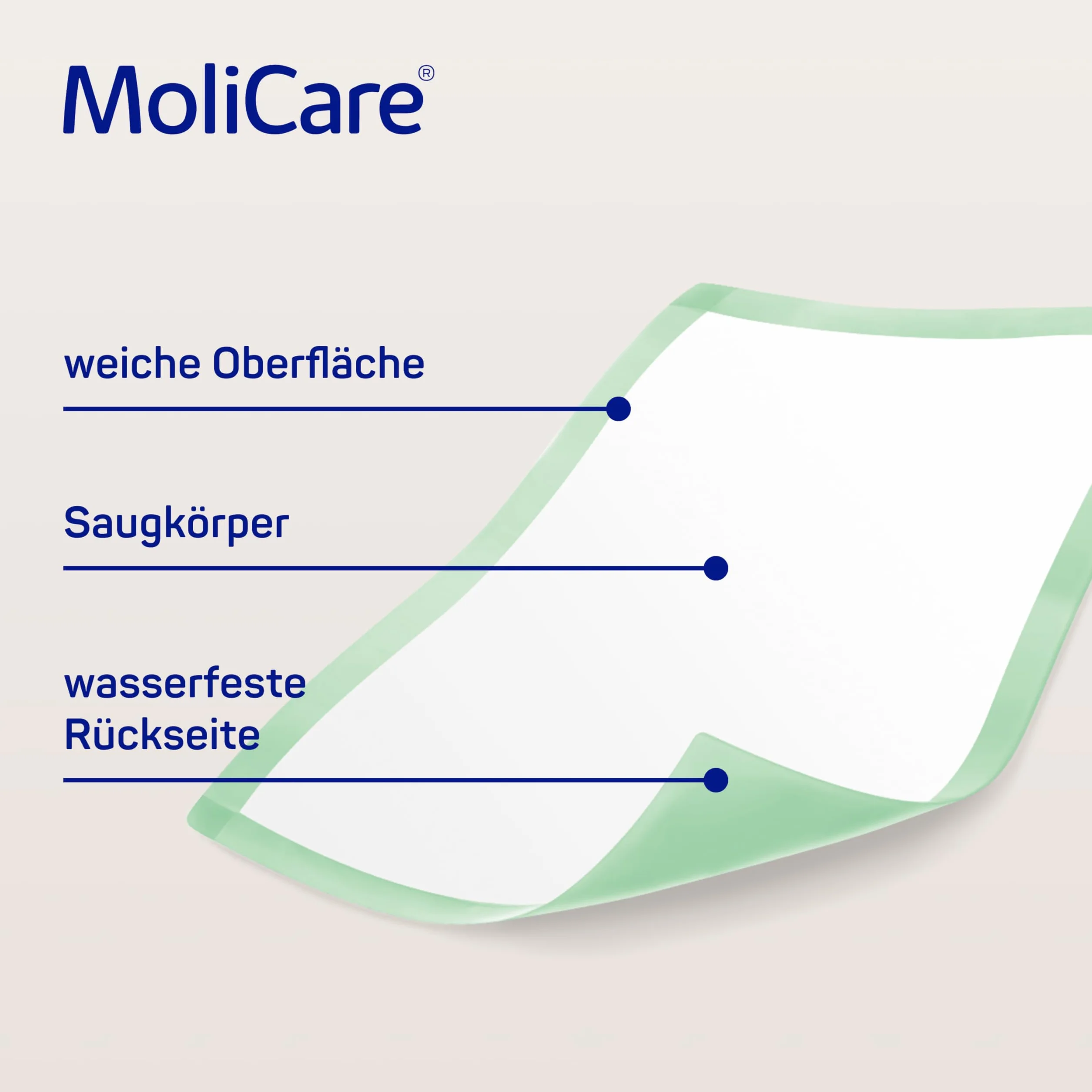 MoliCare Mata na łóżko premium, mata na łóżko dla osób nietrzymających moczu, chłonność 7 kropli, rozmiar 60 x 90 cm, 25 sztuk