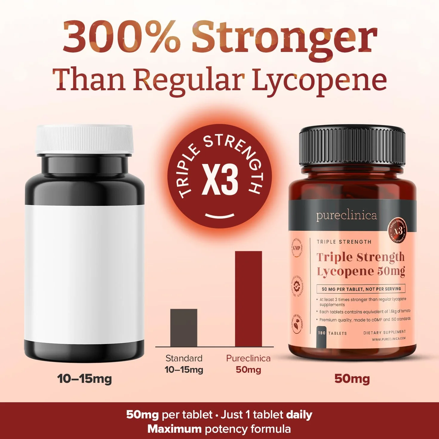 Lycopen 50 mg 180 tabletek 300% wytrzymałości