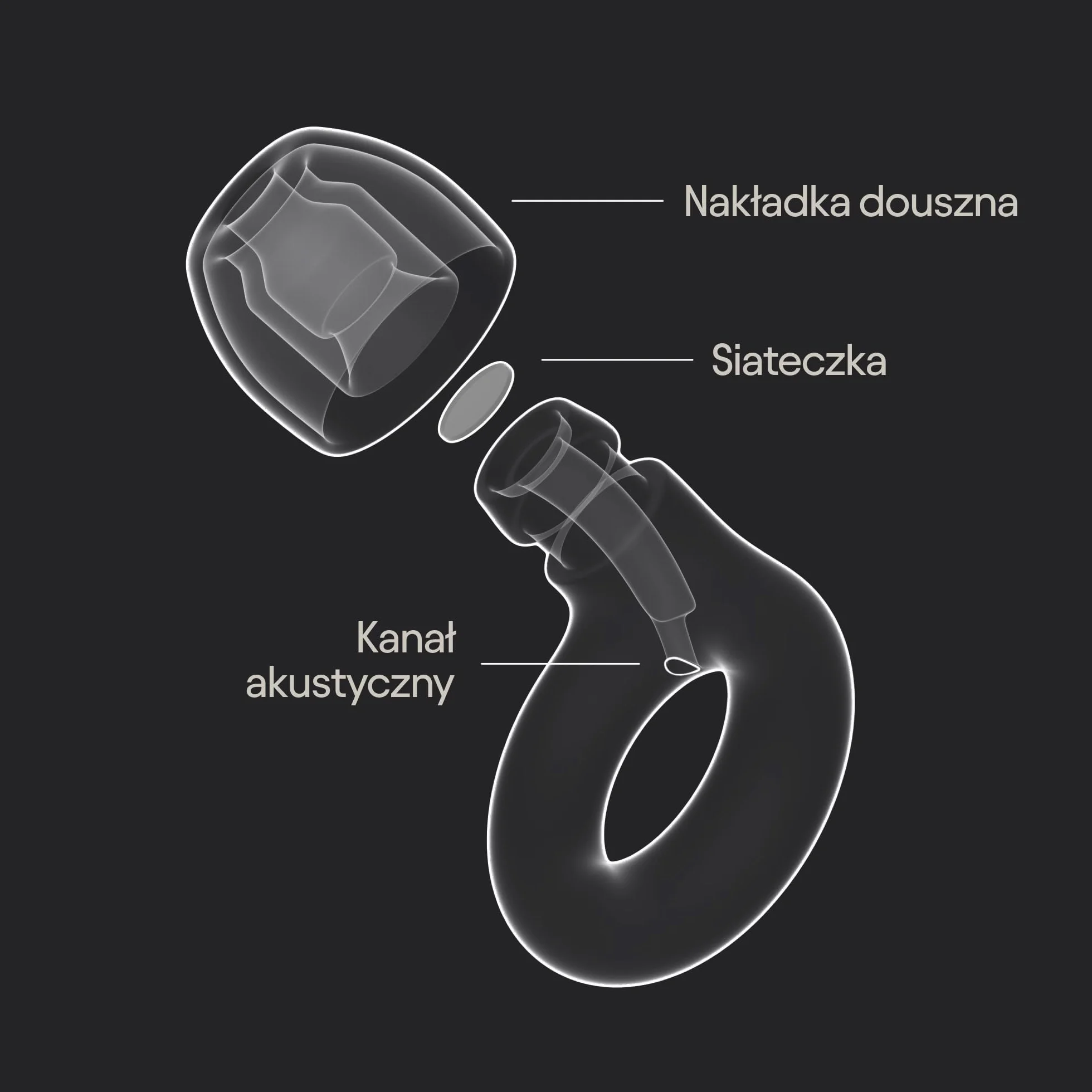 Loop Engage 2 – tłumienie hałasu 16 dB, wyraźne słyszenie mowy, spotkania towarzyskie, praca