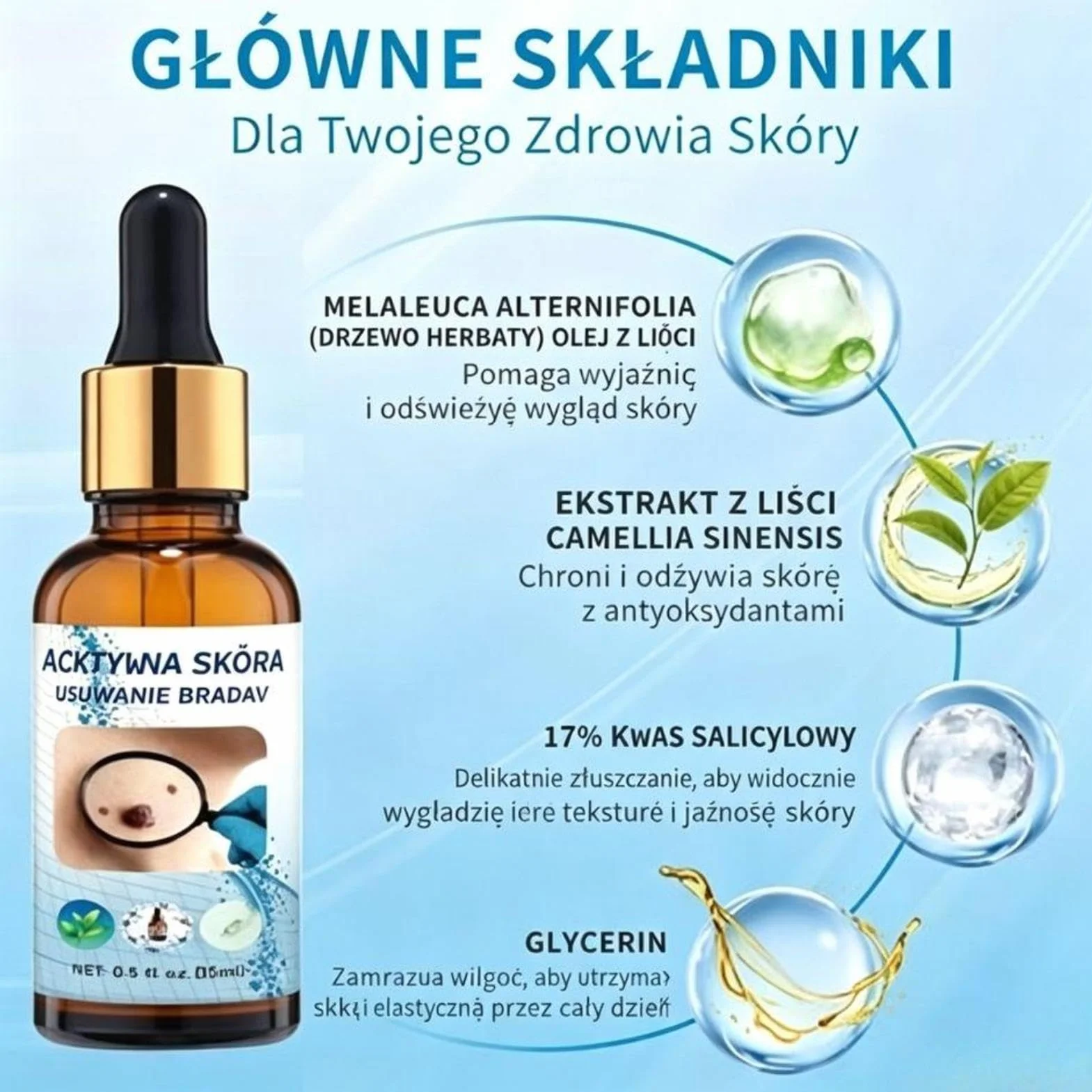 Usuwacz Brodawek Skórnych dla Dorosłych - 15 ml Mocna Szybkodziałająca Delikatna Kropla | Krople do Usuwania Włókniaków | na Noc w Podróży do Domu na Szyję Ramiona Dłonie