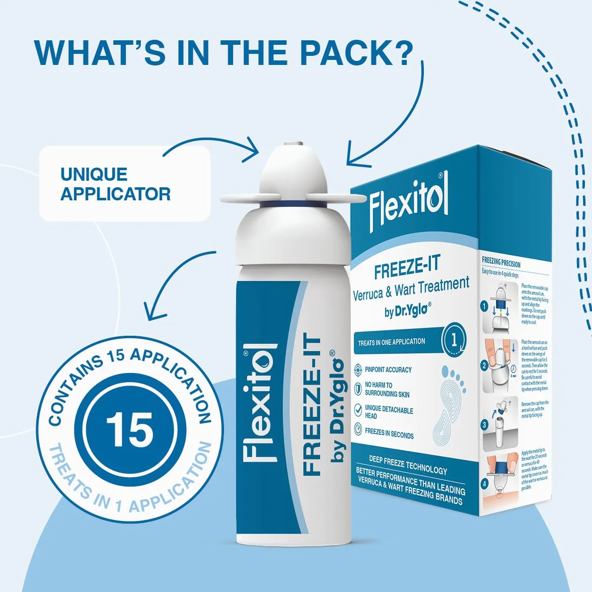 Flexitol Freeze-It Verruca i leczenie brodawek 50 ml, przysmaki w jednym zastosowaniu, technologia głębokiego zamrażania